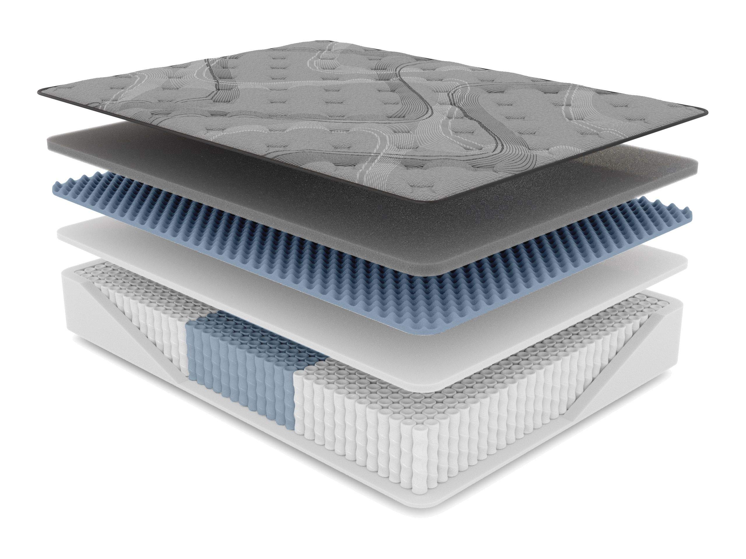 Alpine Breeze Graphite EuroTop Hybrid Mattress 14.5-inch - Quilted Cooling Cover, Full Size Firm Support for Back Pain Relief | Perfect for Guest Rooms, Dormitories & Apartment Living