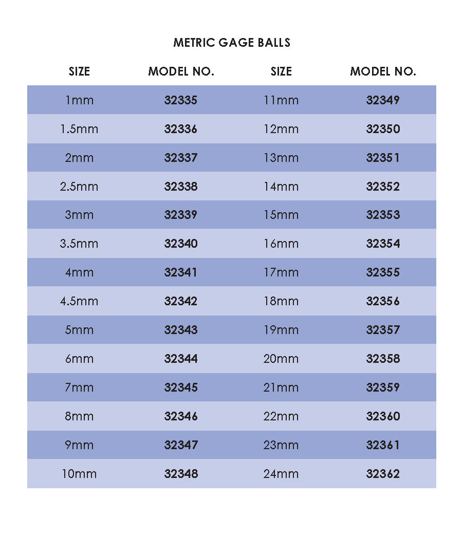 Precision Grade Gage Balls - Metric Measurement for Industrial Quality Control | Perfect for Calibration, Testing, and Manufacturing Applications