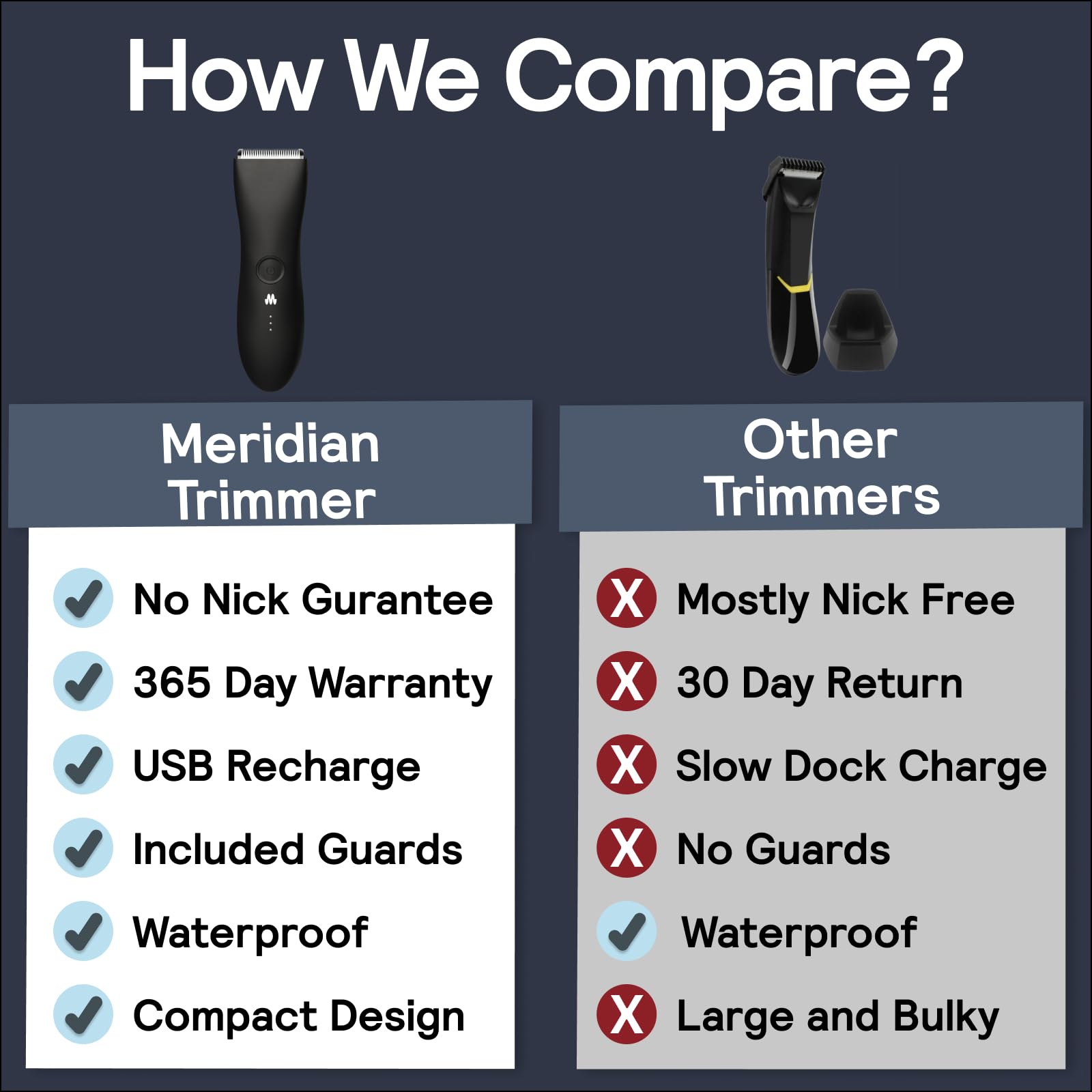 MERIDIAN Electric Body Hair Trimmer for Men & Women - Waterproof Rechargeable Pubic Hair Shaver for Balls, Groin & Bikini Area - Safe Painless Trimming for Sensitive Skin | Perfect for Travel, Gym & Personal Grooming
