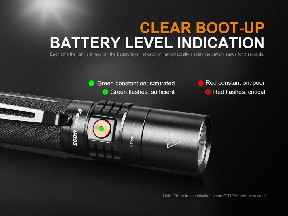 Fenix UC35 V2.0 Rechargeable LED Flashlight - 1000 Lumens, USB-C Charging, Tactical EDC Light for Camping, Hiking & Emergency Preparedness