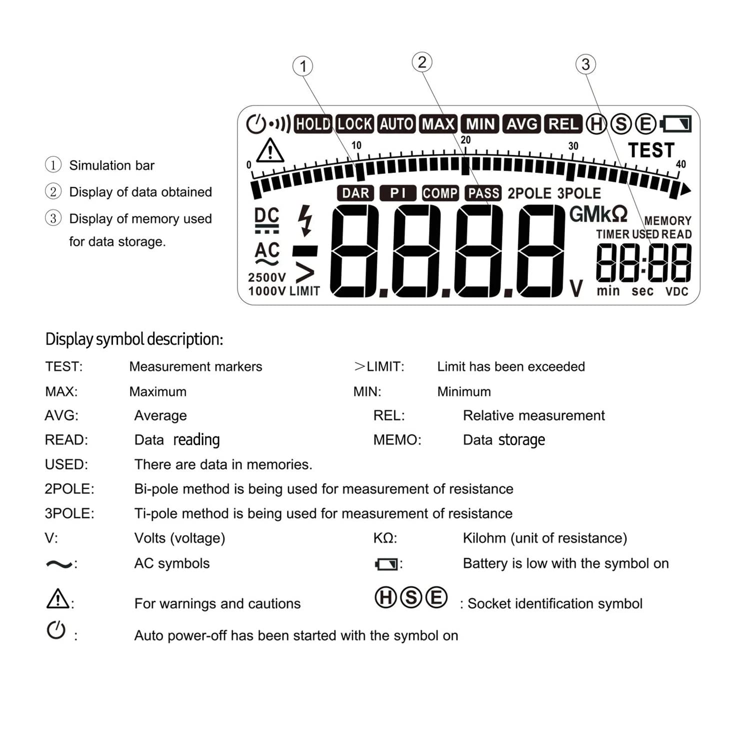 HT2302 Digital Earth Resistance Tester - 0Ω to 4KΩ Range, 100 Data Groups Storage, LCD Backlight Display with Carrying Case - Ideal for Electrical Maintenance, Grounding System Testing & Industrial Safety Inspections