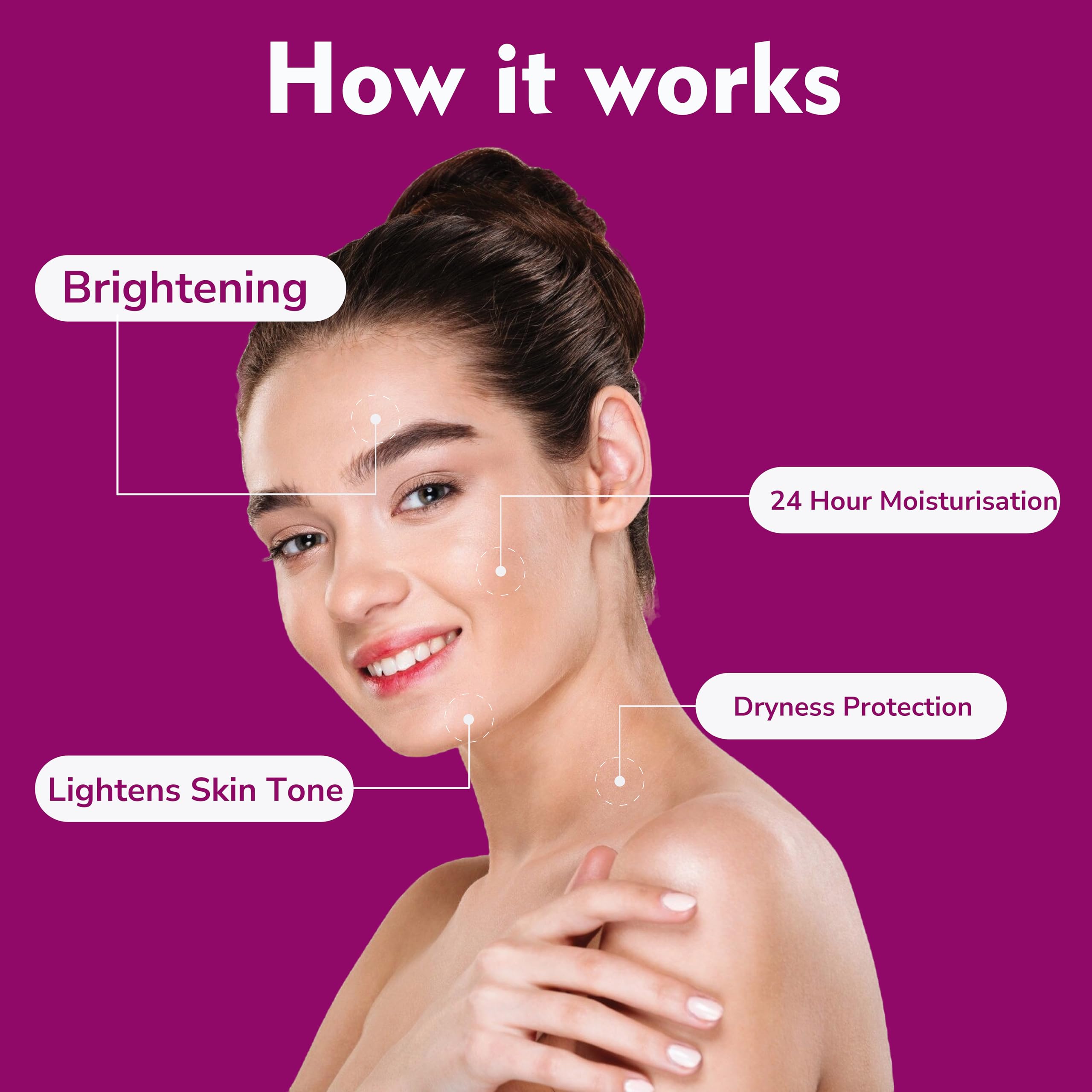 Vigini Brightening & Glowing Body Lotion with Kojic Acid & Vitamin C - Dark Spot Corrector for Pigmentation, Uneven Skin Tone & Tan Removal - Underarm Whitening Treatment for Men & Women (200ml) | Perfect for Daily Skincare Routine & Post-Sun Care