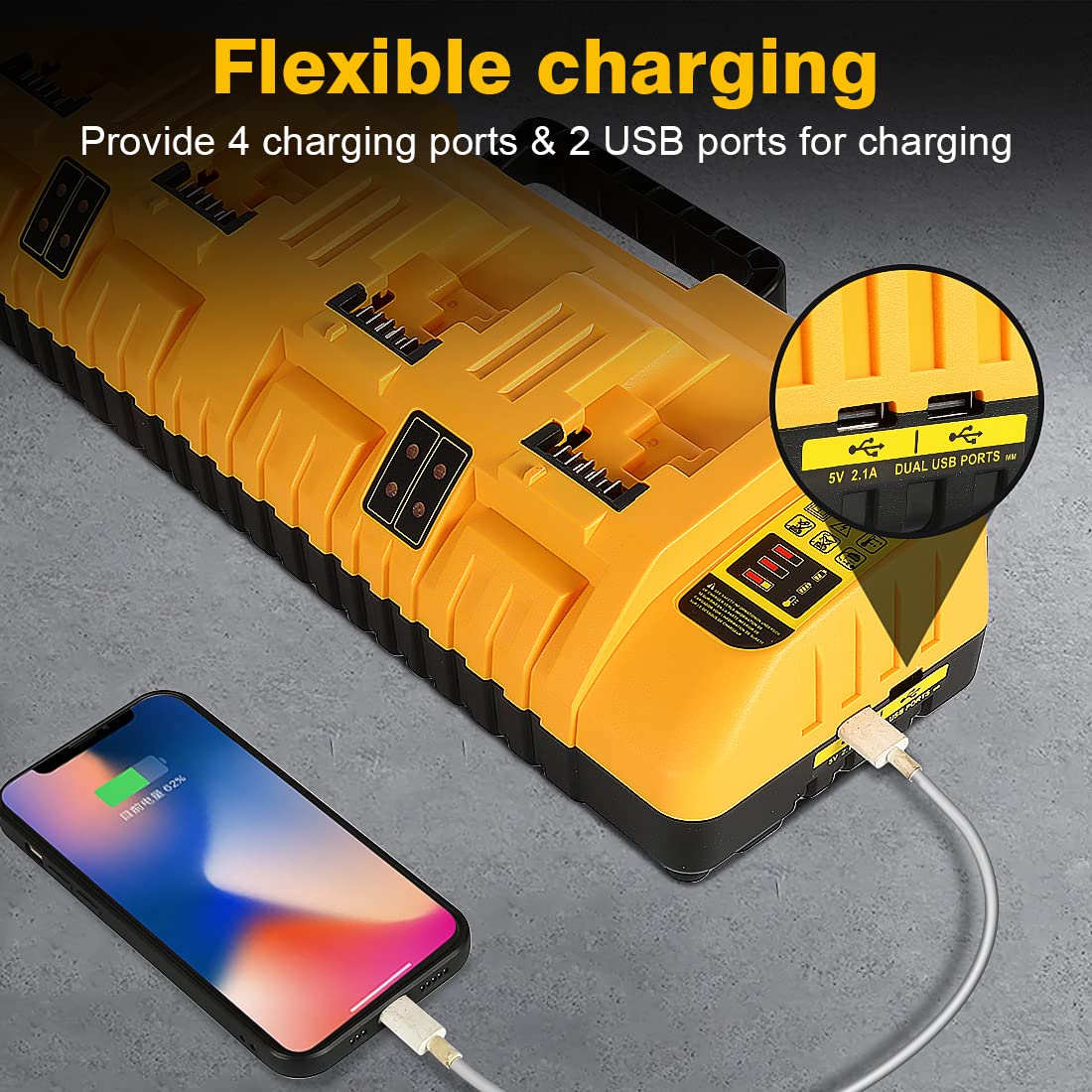 DCB104 20V Battery Charger & 3-Pack Replacement Batteries for Dewalt Power Tools - Fast Charging Station for Cordless Drills, Saws, and Outdoor Power Equipment