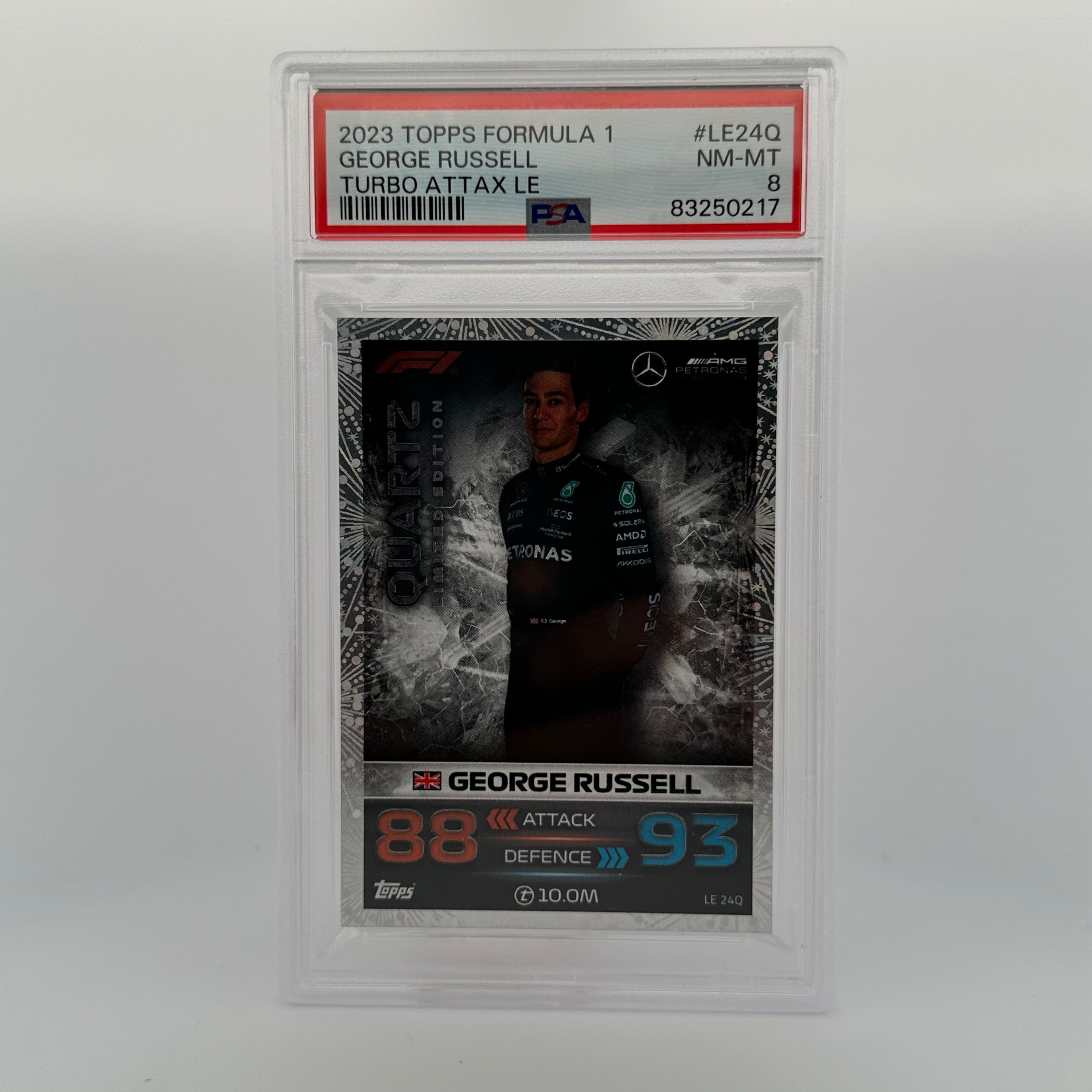 PSA 8 Graded George Russell #LE24Q Quartz Limited Edition Trading Card - Perfect for Collectors, Investors & Sports Memorabilia Enthusiasts