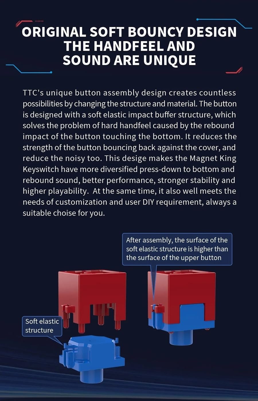 TTC King of Magnetic Switch - Linear Pre-Lubed Hall Effect Magnetic Switches (90pcs) for Wooting, Rakka, Melgeek, Apex Pro Keyboards - Perfect for Gaming & Mechanical Keyboard Customization