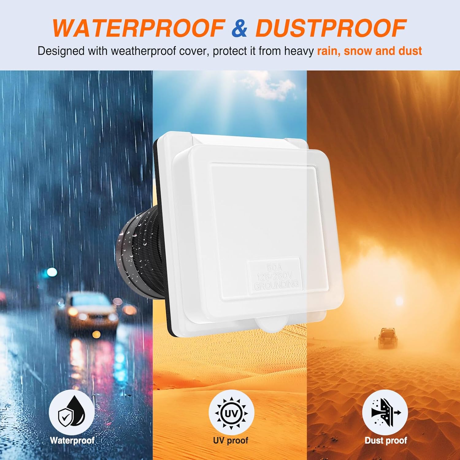 50AMP RV Power Inlet Box - Heavy Duty Weatherproof Outdoor Electrical Receptacle for RV, Camper, Trailer & Motorhome - Perfect for Camping, Road Trips & Outdoor Adventures