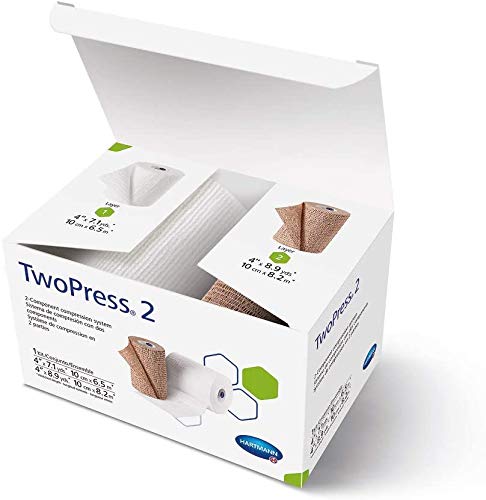 TwoPress - 2 Layer Compression Bandage System for Wound Care & Sports Injuries - 8 Boxes of Self-Adherent Closure Wrap - Ideal for First Aid Kits, Athletic Support & Post-Surgical Recovery