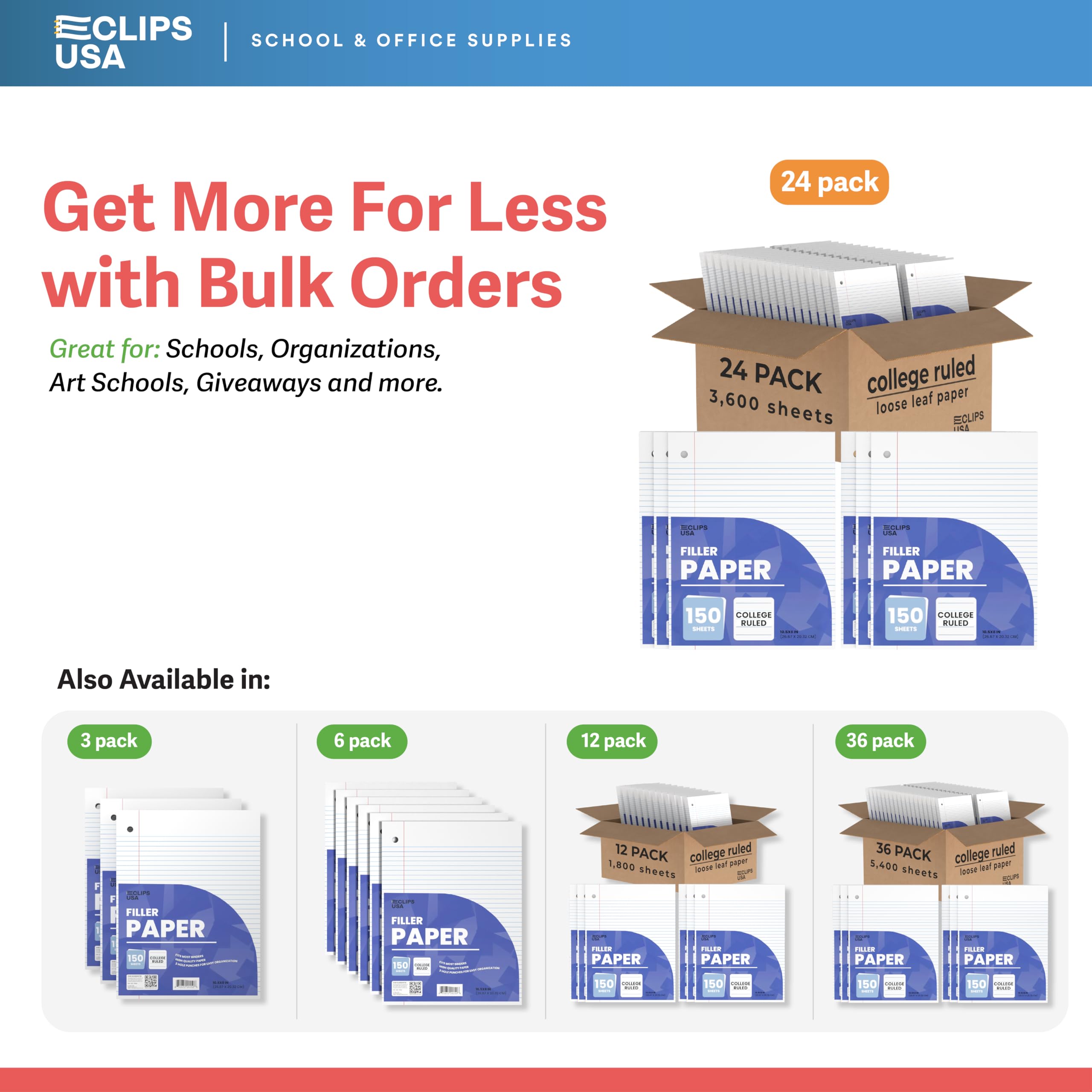 Premium College Ruled Notebook Paper - 10.5