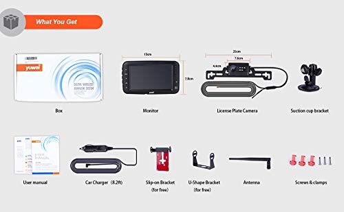 Wireless Backup Camera System - IP69 Waterproof License Plate Rear View Camera with Night Vision & 4.3