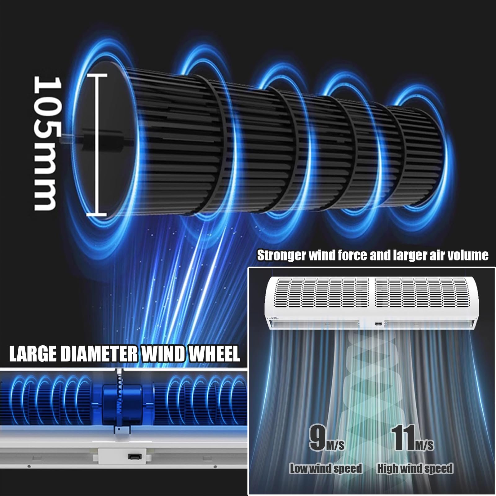 24/36/48/60 Inch Commercial Air Curtain with Remote Control - 2 Speed Super Powerful Door Blower for Fly Control - 110V Unheated Air Barrier for Stores, Restaurants & Homes - Perfect for Entryways, Kitchens & Retail Spaces