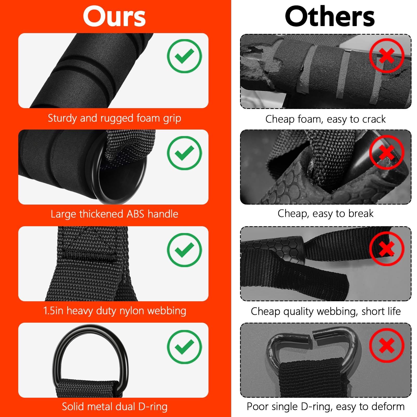 RENRANRING Gym Exercise Handles - Replacement Cable Machine Pulley Attachments for Resistance Bands & Strength Training | Perfect for Pull Down Workouts & Home Gym Equipment | Ideal for CrossFit, Weightlifting & Functional Fitness Training
