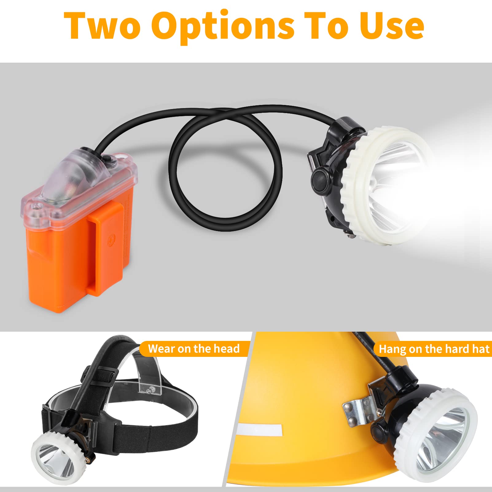 Super Bright Rechargeable LED Headlamp for Hunting & Mining - 1+2 LED Lights, Waterproof & Explosion Proof Hard Hat Light - Perfect for Night Hunting, Underground Mining, Construction & Outdoor Adventures