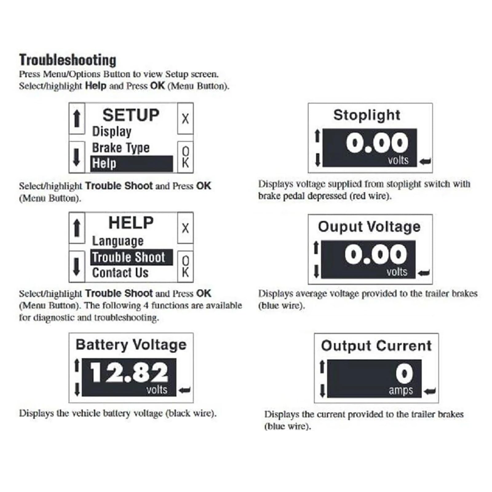 LIbgiubhy Proportional Trailer Brake Controller Module - Replacement Brake Control for Smooth Towing (Model 90195) | Perfect for RV, Boat & Utility Trailers