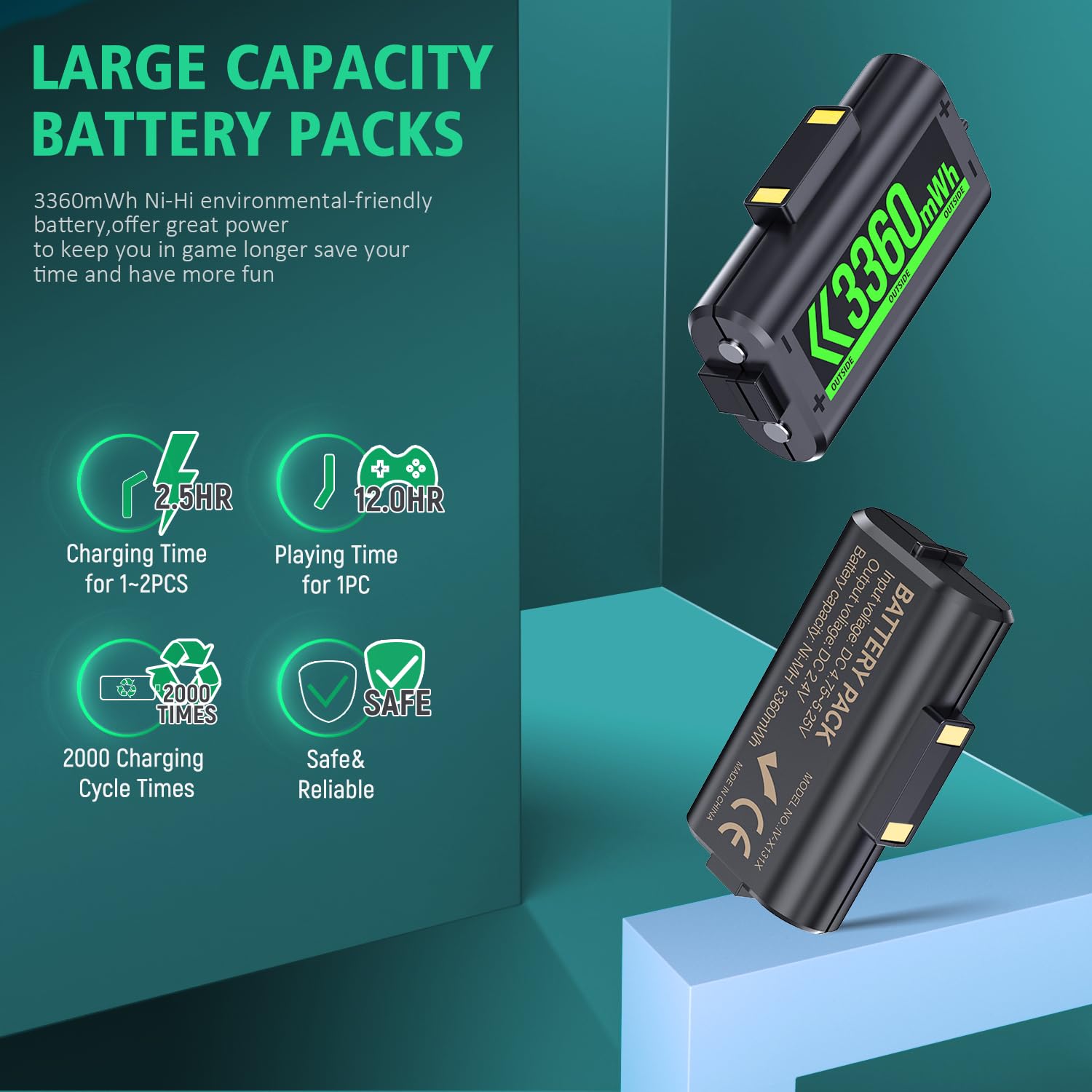 Xbox Controller Charger with 2-Pack 3360mWh Rechargeable Batteries - Compatible with Xbox Series X/S, Xbox One, Elite & Core Controllers - Includes 4 Protective Covers - Perfect for Gaming Sessions & Long Playtime