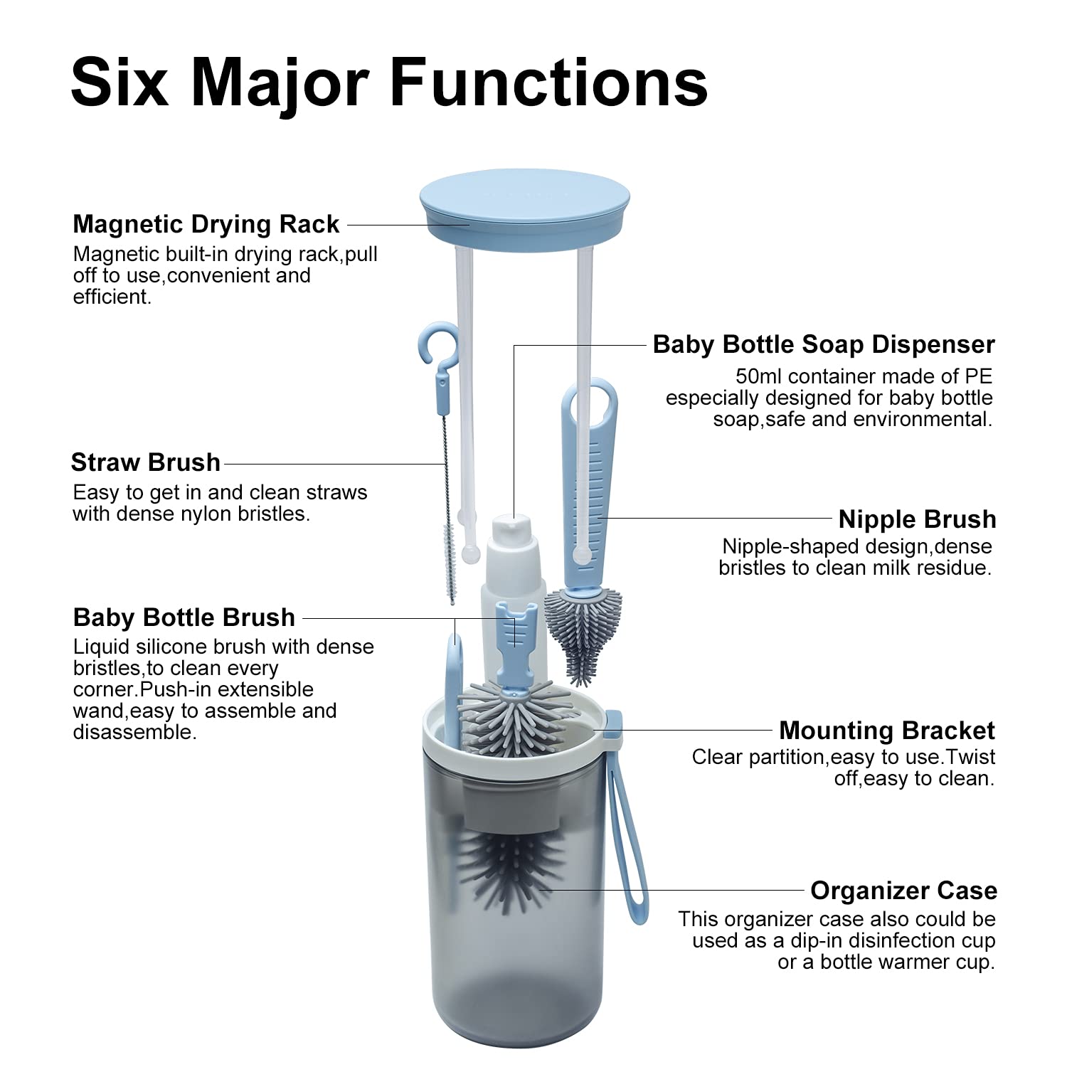 Premium Baby Bottle Cleaning Kit - Durable Silicone Bottle Brush, Nipple Brush, Drying Rack, Straw Cleaner & Soap Dispenser | Newborn Essentials for Travel & Home Use | Perfect for Breastfeeding Moms & Daycare