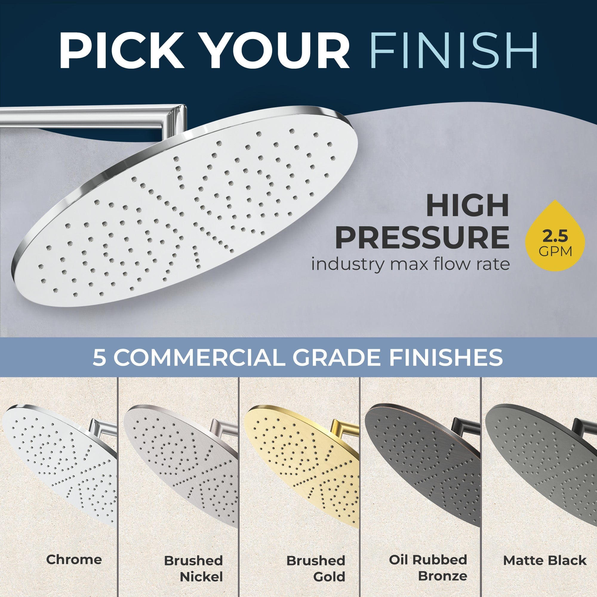 Premium 12 Inch All-Metal Rain Shower Head - 2.5 GPM High Pressure Rainfall Showerhead - Luxury Bathroom Upgrade for Spa-Like Experience in Master Bath & Guest Rooms