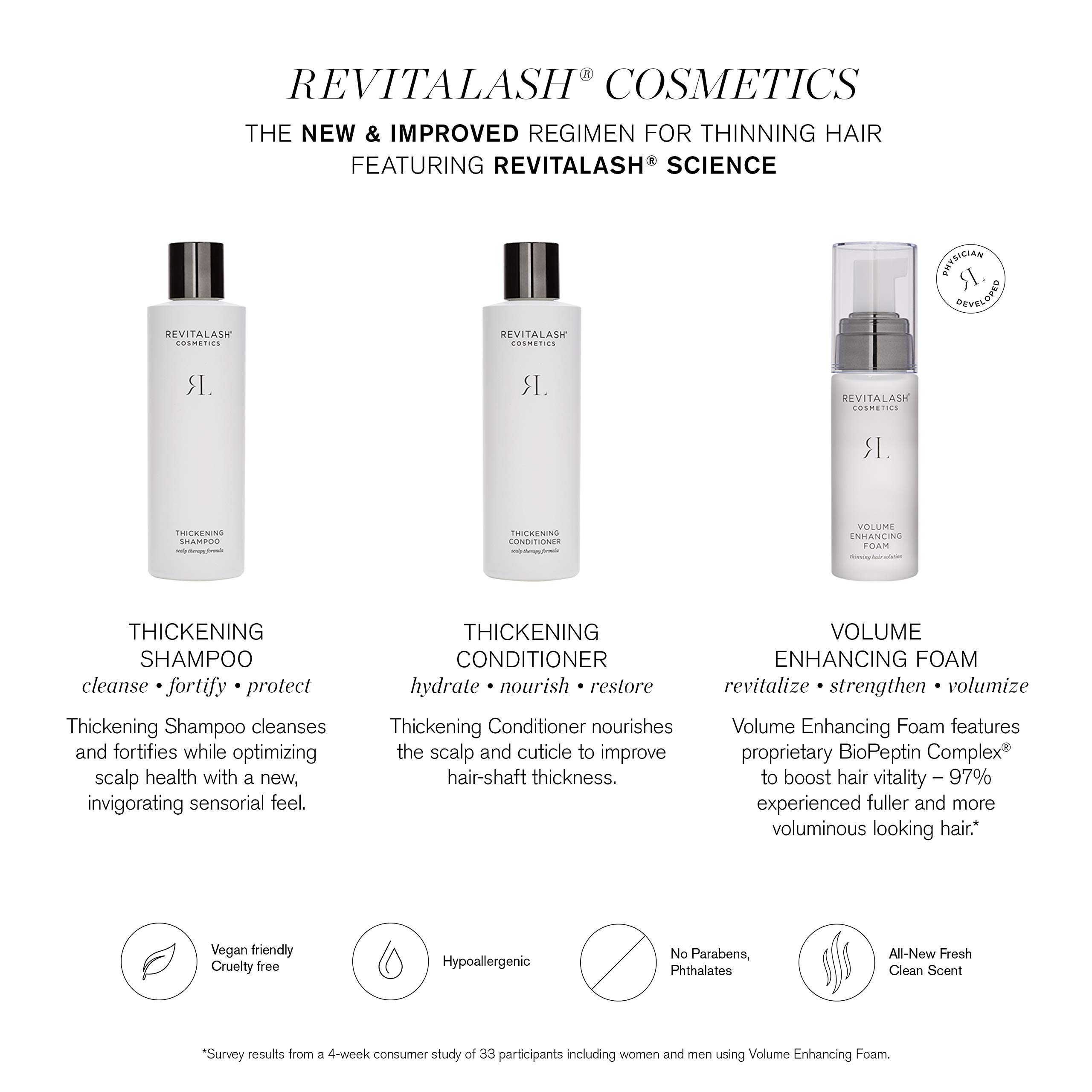 RevitaLash Thickening Shampoo for Hair Growth - Scalp Therapy Formula with Hypoallergenic & Cruelty-Free Ingredients - Volumizing Shampoo for Thin Hair - Perfect for Daily Hair Care Routine & Salon-Quality Results at Home