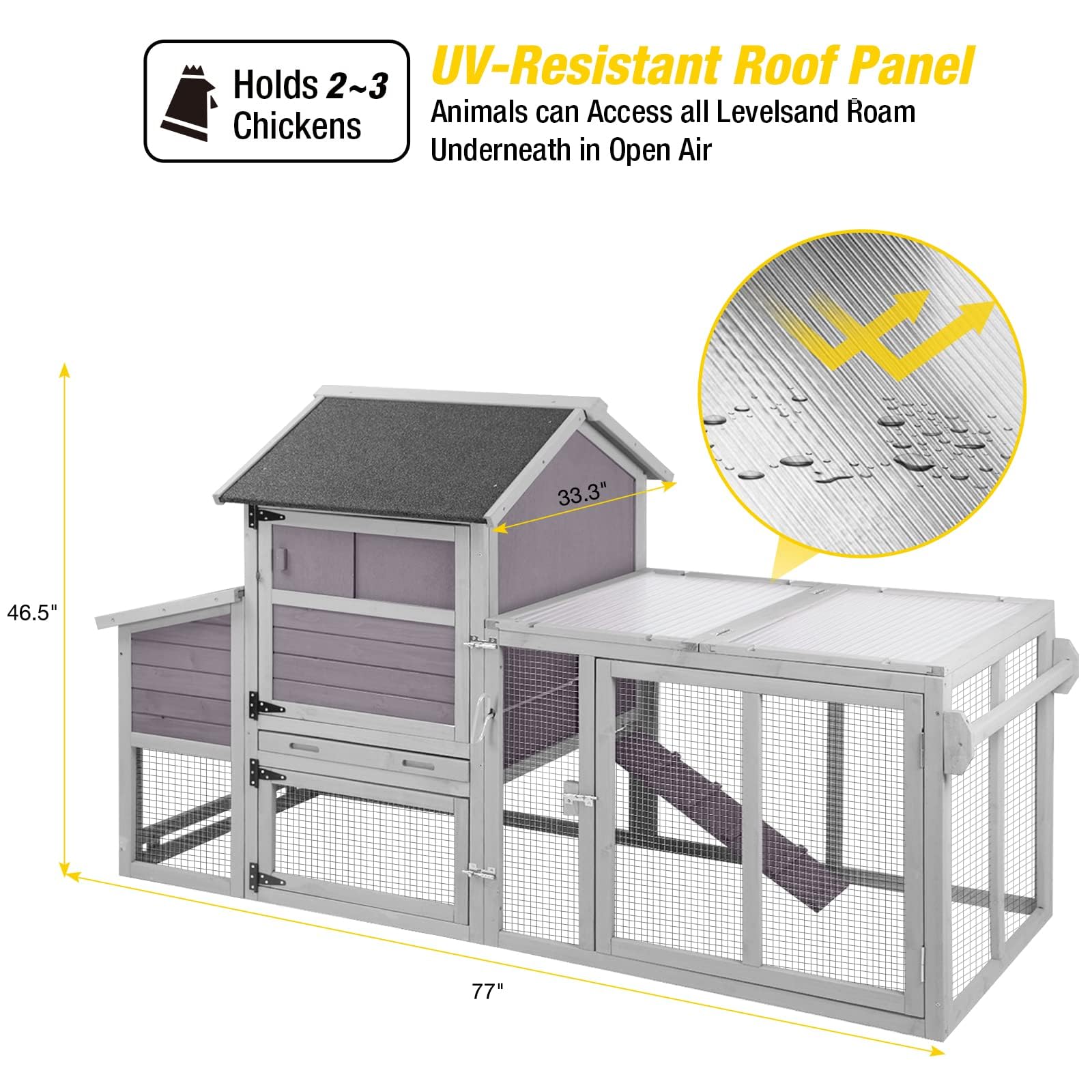 Aivituvin Large Chicken Coop for 2-3 Chickens - Mobile Poultry House with Wheels, 2 Nesting Boxes & Expandable Design - Outdoor Wooden Hen Duck Cage (77