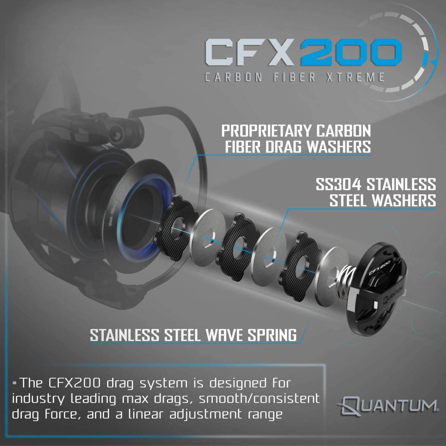 Quantum Benchmark Spinning Combo - Premium Fishing Rod and Reel Combo for Freshwater & Saltwater Anglers | Perfect for Bass, Trout, and Walleye Fishing | Ideal for Shoreline, Boat, and Kayak Fishing Adventures
