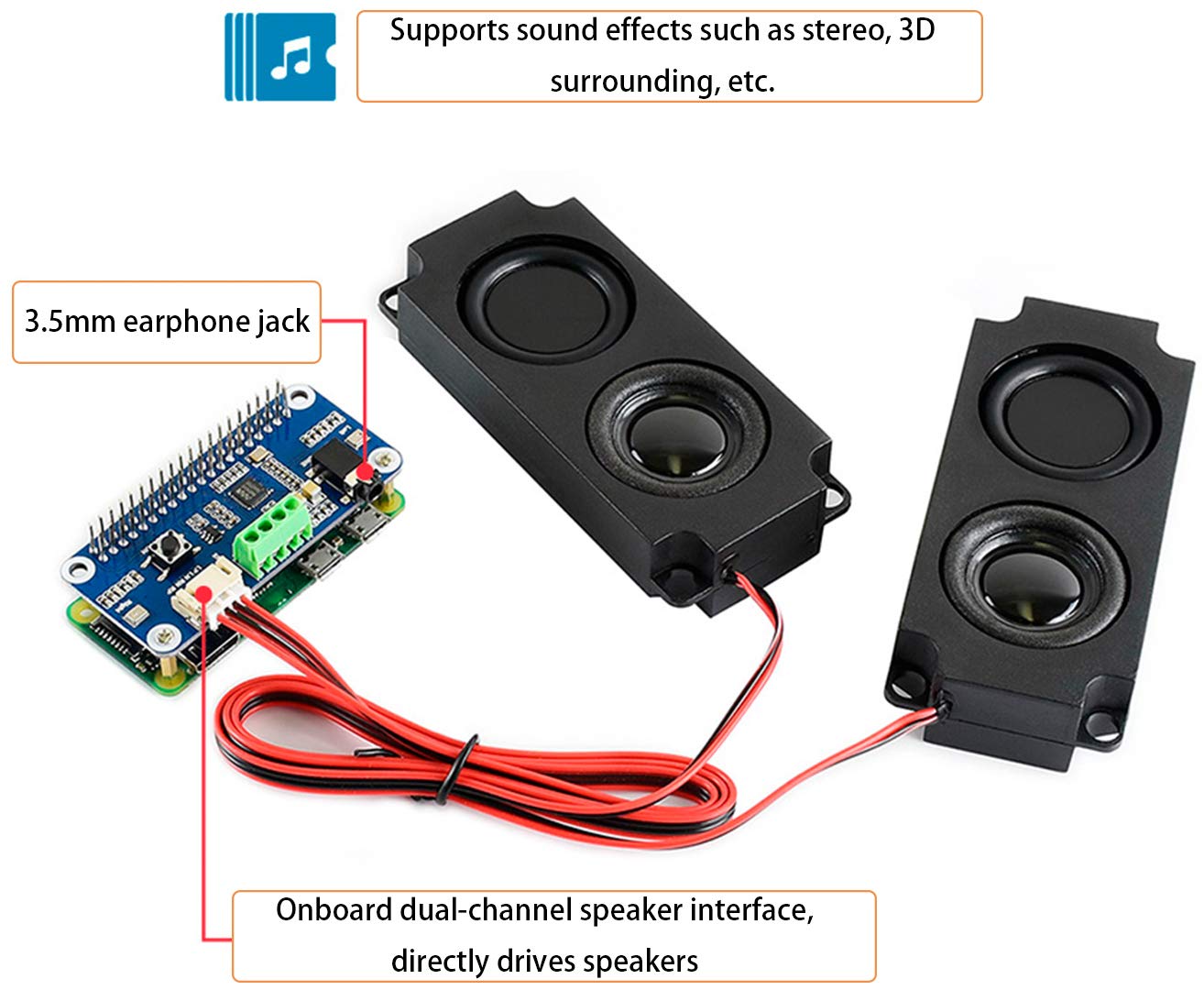 WM8960 Hi-Fi Sound Card HAT for Raspberry Pi 5/4B/3B+/3B/Zero 2W/Zero W/Zero WH - Stereo Encode/Decode, Play & Record - Plug & Play Speaker Driver for Music, Gaming & Home Audio Projects