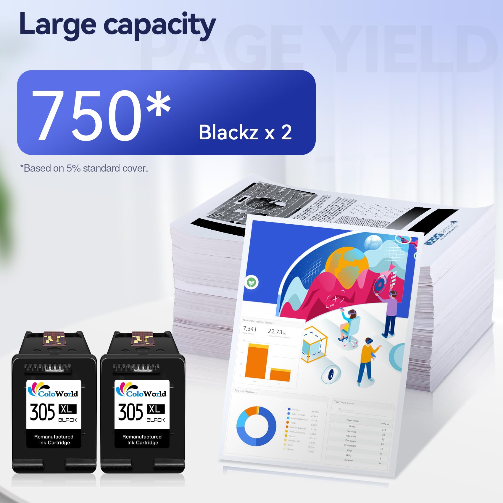 Compatible HP 305 XL Black Ink Cartridges (2-Pack) - Works with HP DeskJet 4110e, 2720e, 4120e, 2700, Plus 4100, Envy 6000 & 6020e Printers - High Yield Replacement for Home & Office Printing Needs