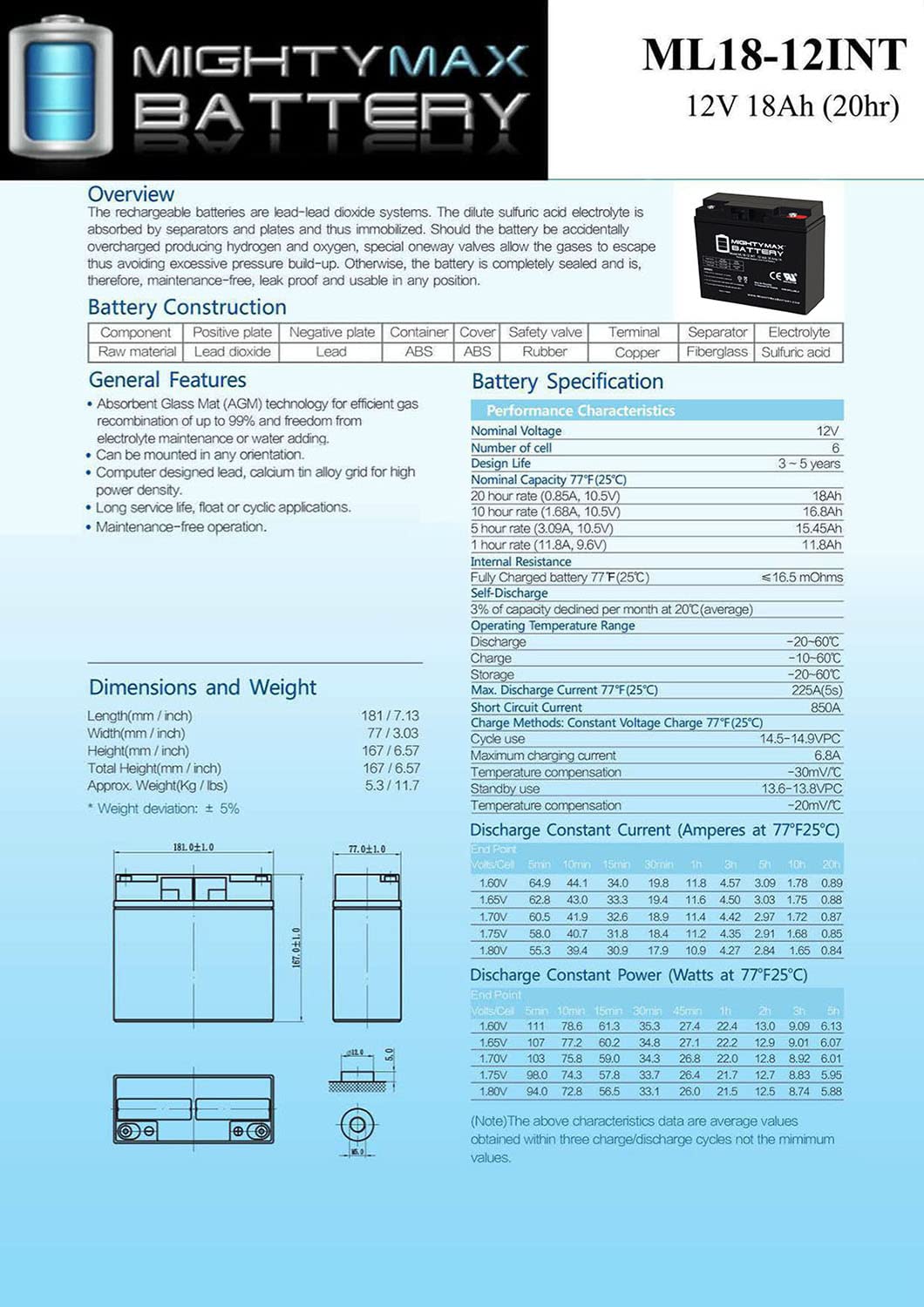 Mighty Max 12V 18AH SLA Rechargeable Battery with Internal Thread - Compatible with Modified Power Wheels & Ride-On Toys | Perfect for Kids Electric Cars, Scooters & Outdoor Power Equipment