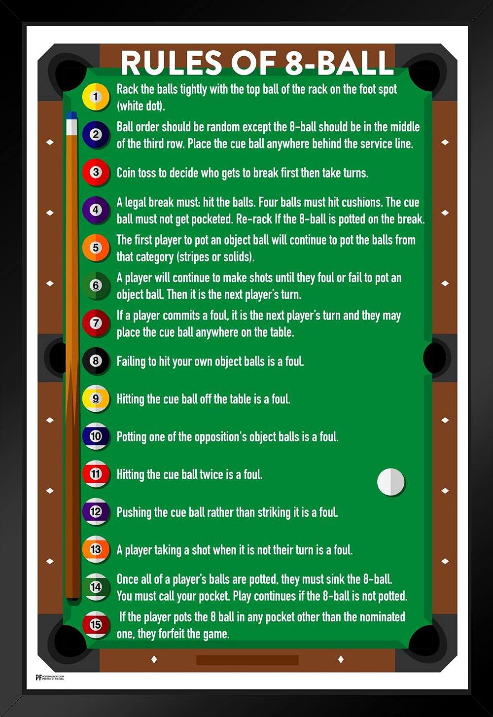 8 Ball Pool Rules - Black Wood Framed Wall Art 14x20 - Billiards Game Room Decor, Pool Table Accessories & Man Cave Sign - Perfect for Home Bar, Basement, or Sports Themed Office