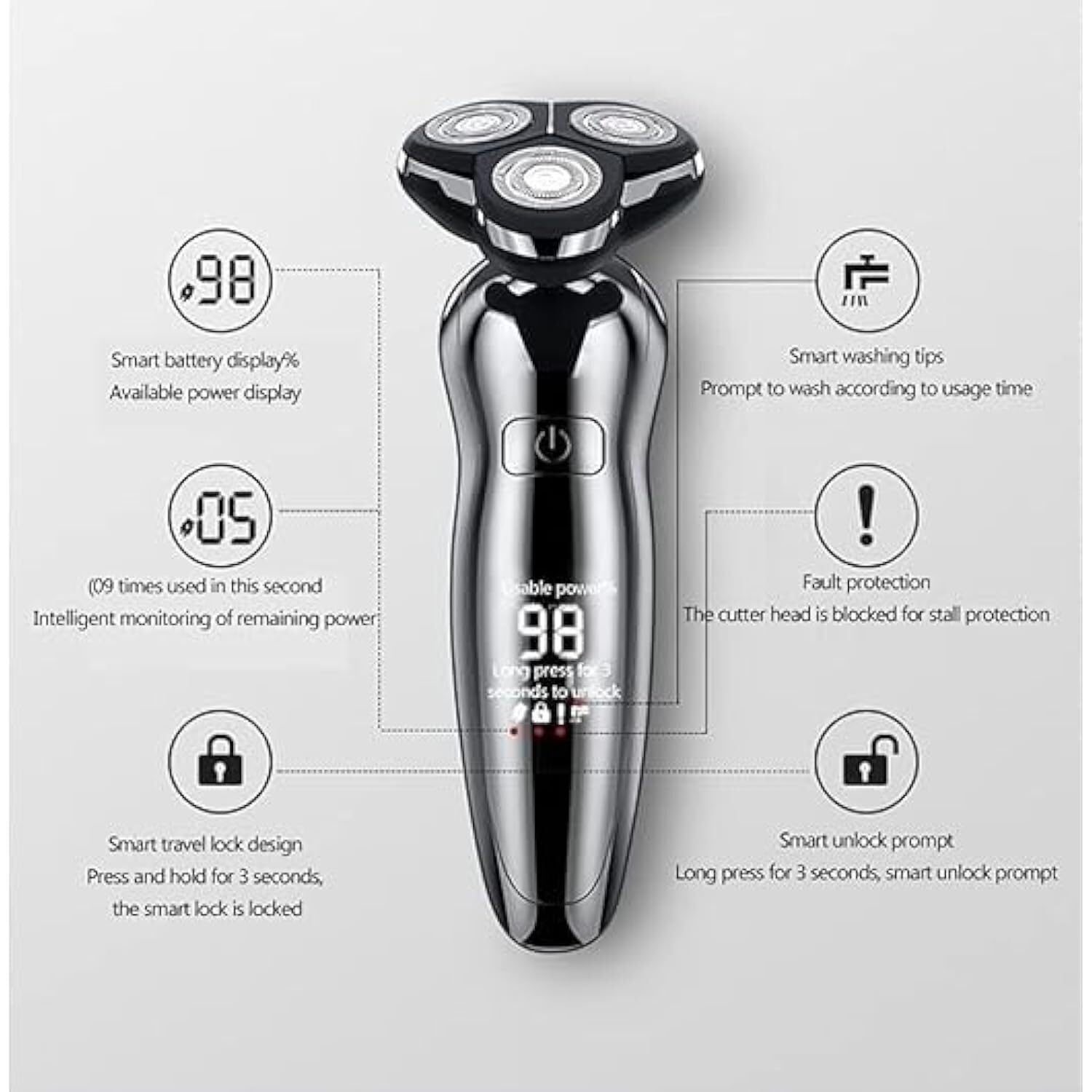 4-in-1 Rechargeable Electric Razor for Men - Waterproof Wet/Dry Shaver with Beard & Mustache Trimmer, USB Charging & Precision Blades | Perfect for Travel, Gym & Daily Grooming Routine