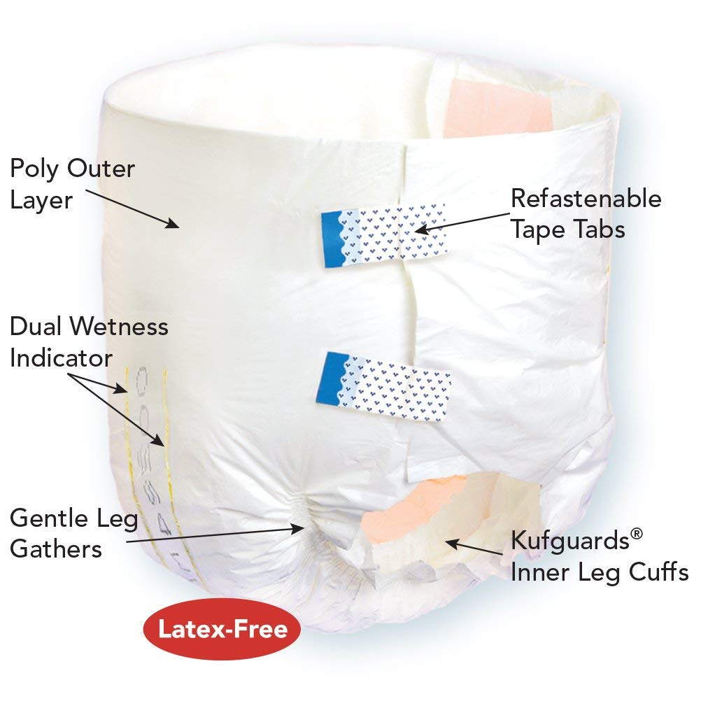 Tranquility Premium ATN Disposable Briefs with Tabs - Overnight Protection Superabsorbent Core for Leak-Free Comfort - Medium (96 Count) - Ideal for Incontinence Care, Elderly & Post-Surgery Use