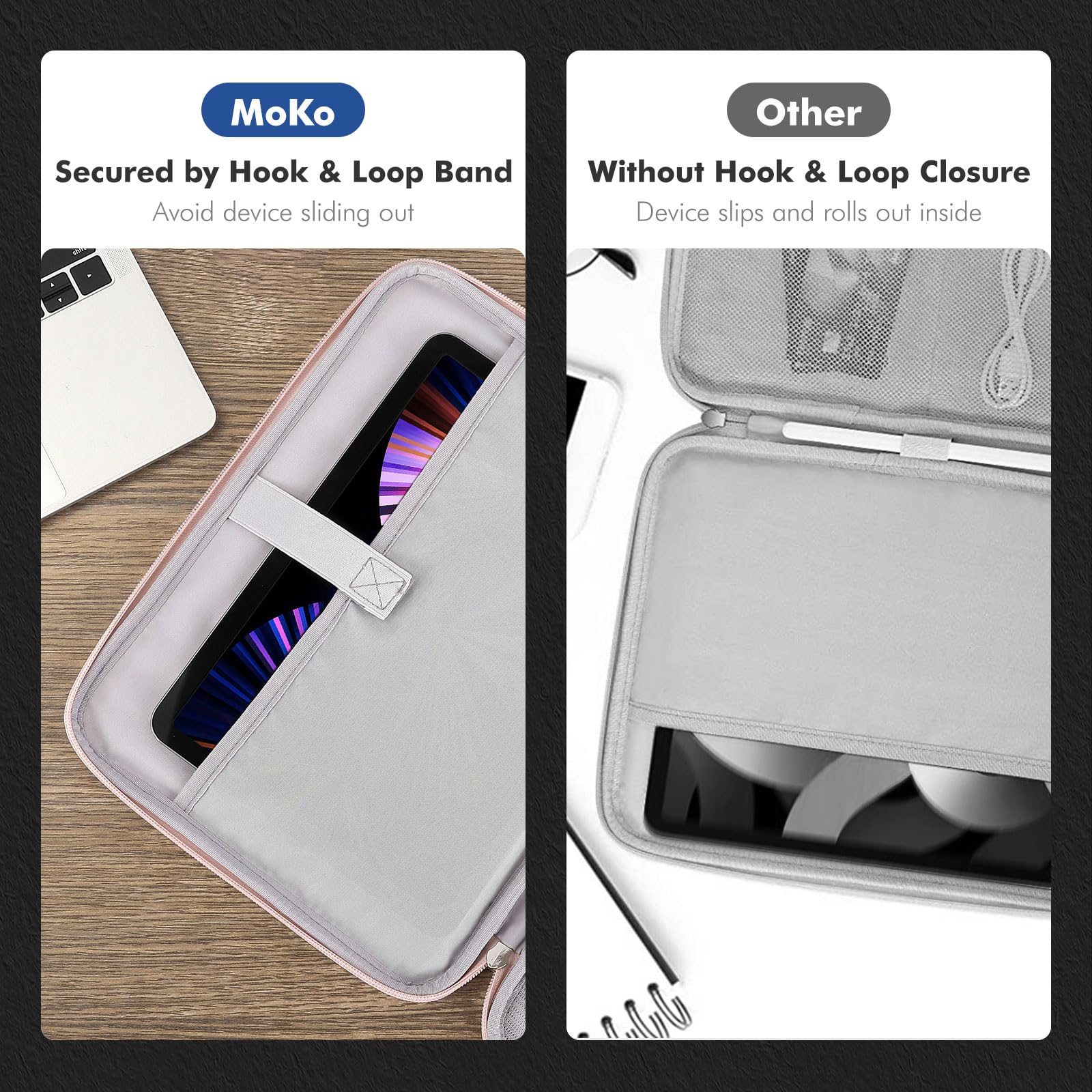 MoKo 9-11 Inch Tablet Sleeve Case - Protective Padded Carrying Bag with Dual Compartments for iPad Air/Pro 11 (2024), iPad Air 5/4 10.9