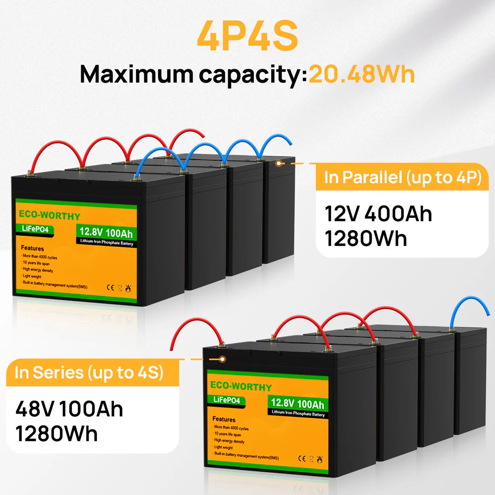 ECO WORTHY 12V 100Ah LiFePO4 Deep Cycle Battery - Perfect for Solar Power Systems, RVs, Marine & Off-Grid Applications