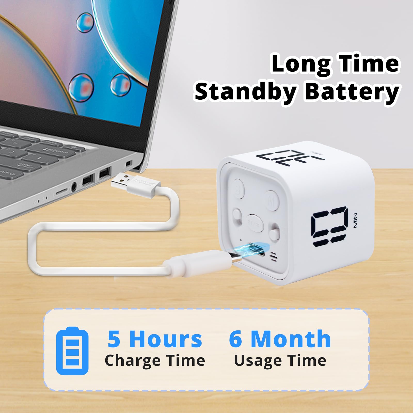Productivity Timer Cube with Gravity Sensor - Countdown & Countup Timer (Mute/Vibrate/Sound) - 5/10/30/60min & Custom Timing - Ideal for ADHD Focus, Office Work, Study Sessions & Kitchen Cooking - Perfect Work Desk Accessory for Students & Professionals