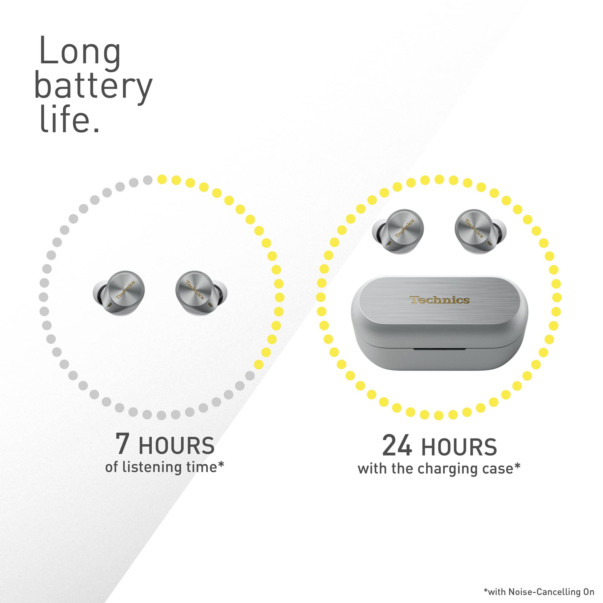 Technics EAH-AZ80E-S Premium Wireless Earbuds with Active Noise Cancelling, Multipoint Bluetooth 5.3, Ergonomic In-Ear Design, 7H Playtime & 24H Charging Case - Silver | Perfect for Commuting, Workouts & Travel