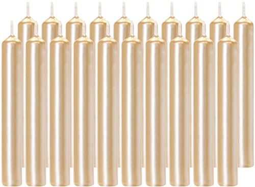 Pale Gold (Metallic)