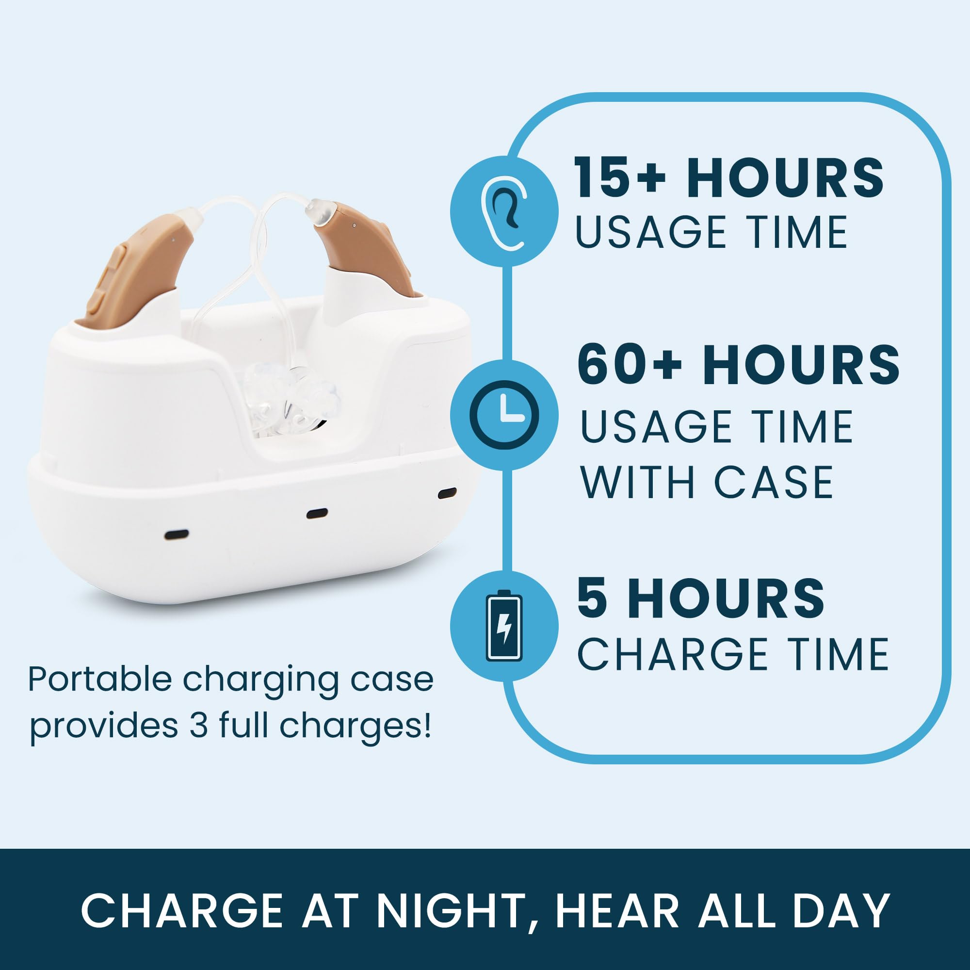 MDHearing AIR Rechargeable OTC Hearing Aids (Pair) - Crystal Clear Digital Sound, Nearly Invisible Design, Glasses Compatible - Ideal for Seniors, TV Watching & Social Gatherings