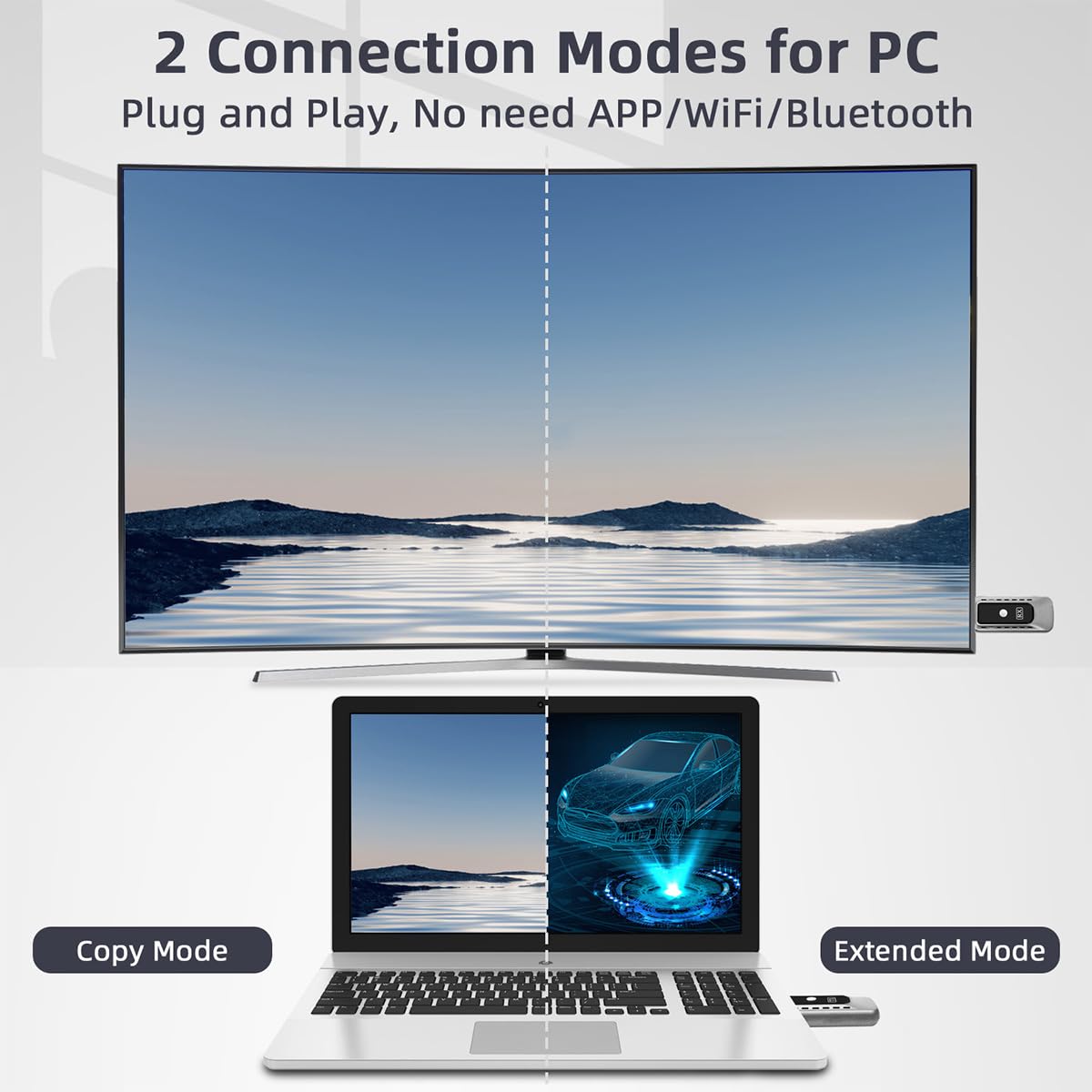 SUNMEG Wireless HDMI Transmitter and Receiver Kit - 4K Decode & 1080P Output, Dual Band 2.4G/5G, Plug & Play - Stream HD Video/Audio from Laptop/PC/Projector to Monitor/TV for Home Theater, Gaming & Office Presentations