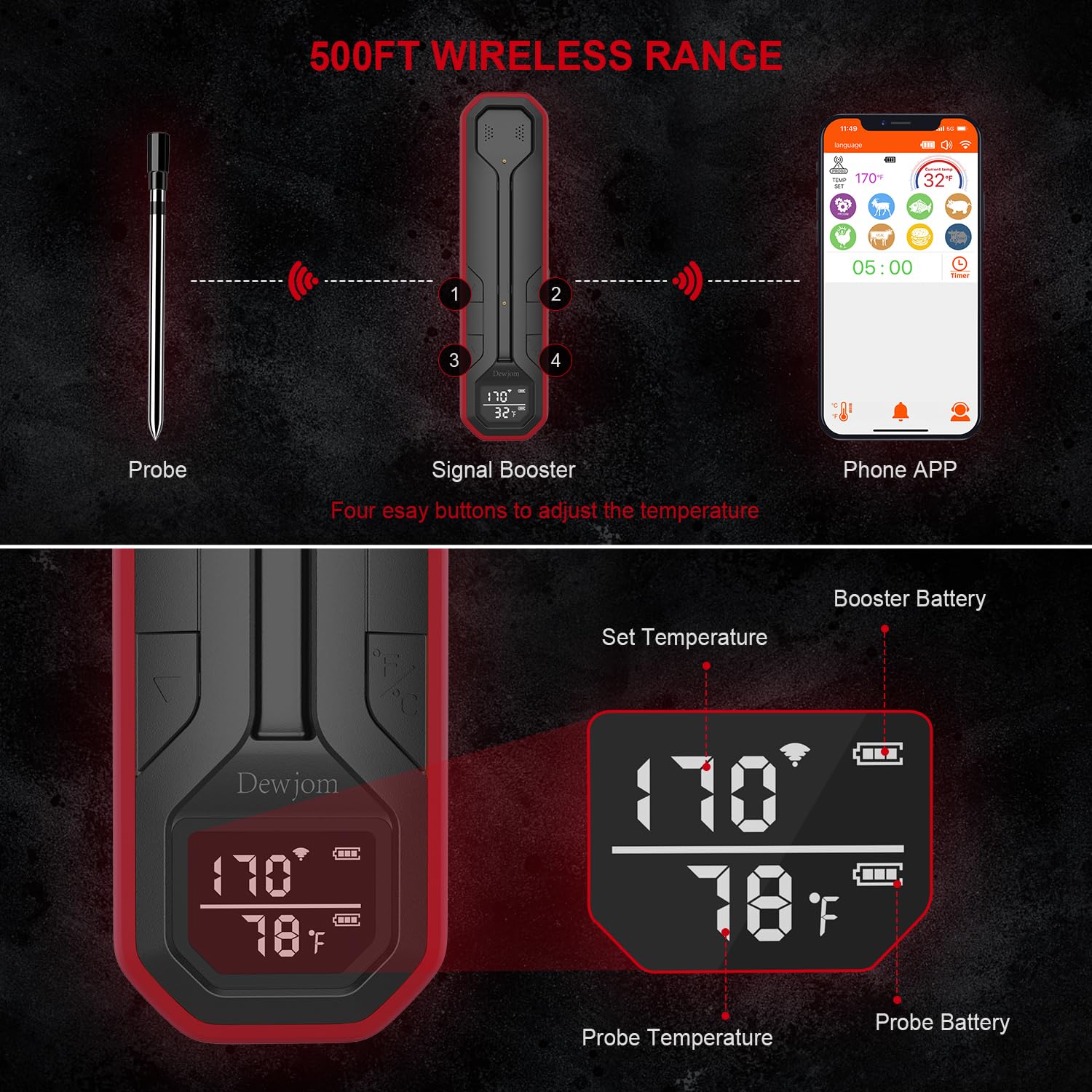 Wireless Meat Thermometer for Grilling & BBQ - Digital Cooking Thermometer with 500ft Remote Range & Smartphone App (iOS/Android) - Perfect for Steak, Turkey, Oven Baking & Outdoor Cooking