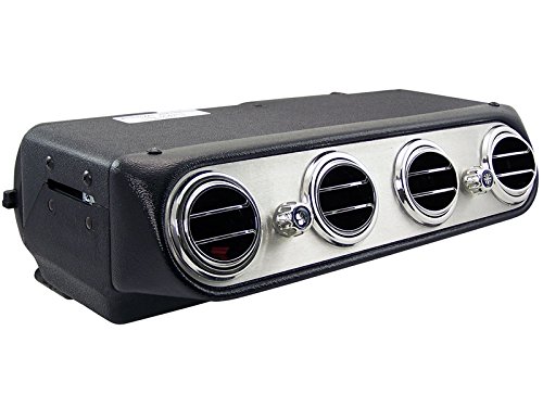 A Journey of Comfort: The Ultimate Climate Control Companion