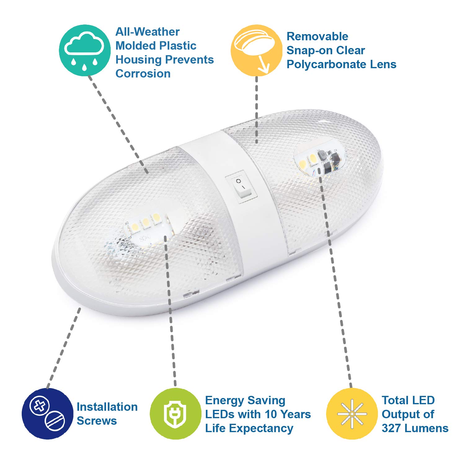 Lumitronics RV 12V Double LED Ceiling Dome Light with On/Off Switch - Removable Lenses (4-Pack) - Perfect for Camper, Trailer, and Marine Interior Lighting