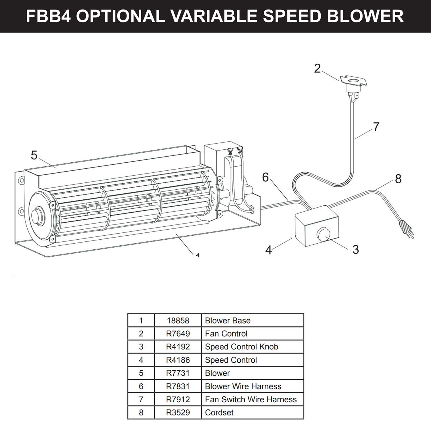 Empire FBB4 Single-Speed Blower with Temperature Switch - Industrial Heating & Cooling Equipment for HVAC, Workshops & Greenhouses