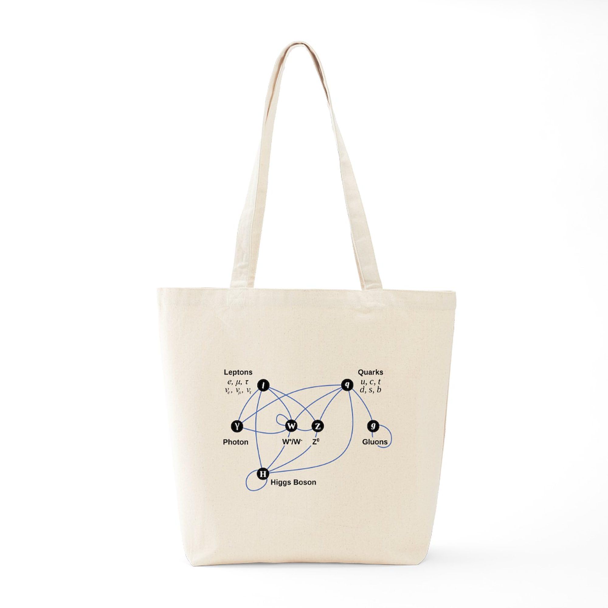 Higgs Boson Diagram Tote Bag - Natural Canvas Reusable Shopping Bag for Groceries, Books & Everyday Use | Science Lover Gift & Eco-Friendly Tote