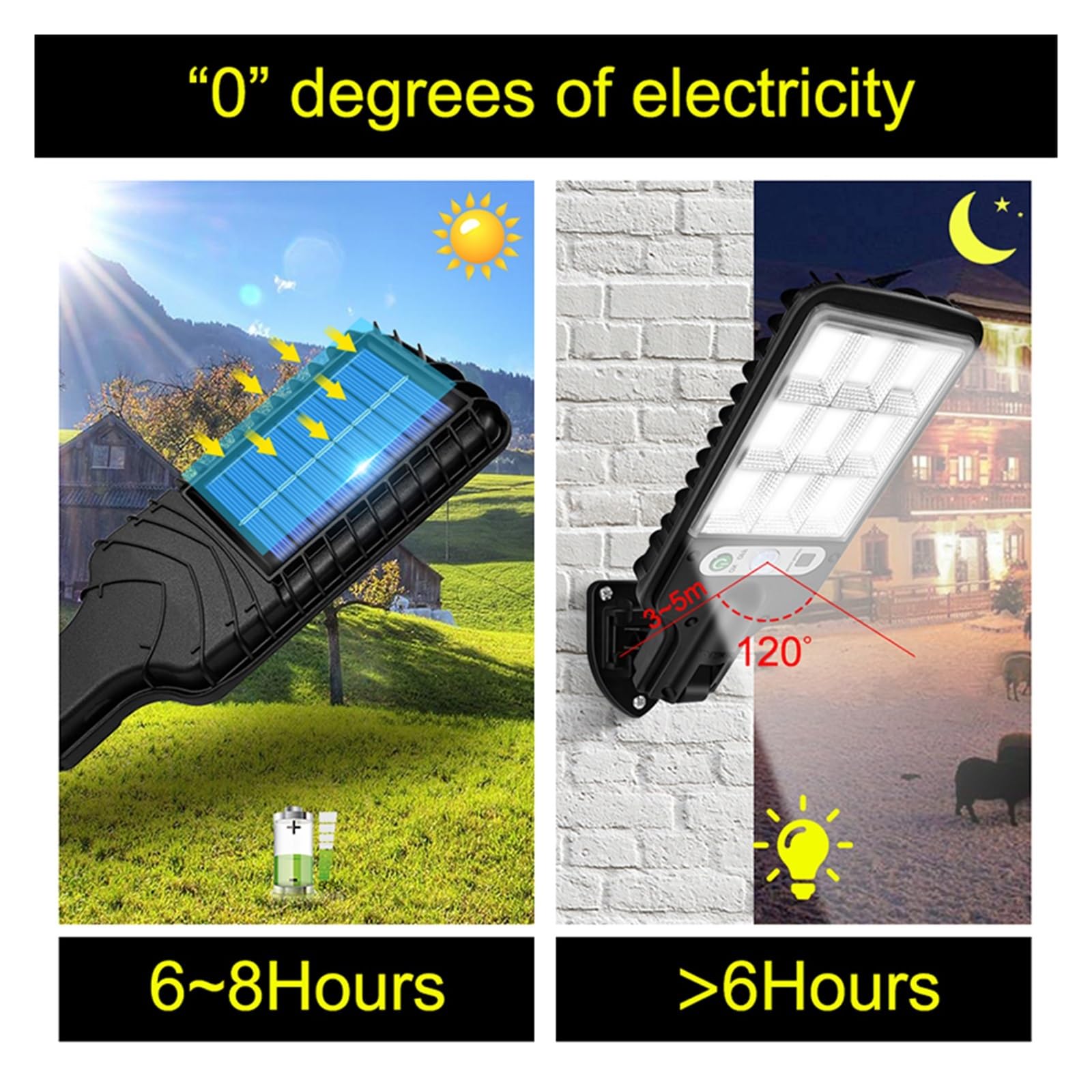 Solar Powered Outdoor Lights - Waterproof Motion Sensor Security Lighting with 3 Light Modes for Garden, Patio, Pathway & Yard (2 Pack) - Perfect for Home Security & Landscape Illumination