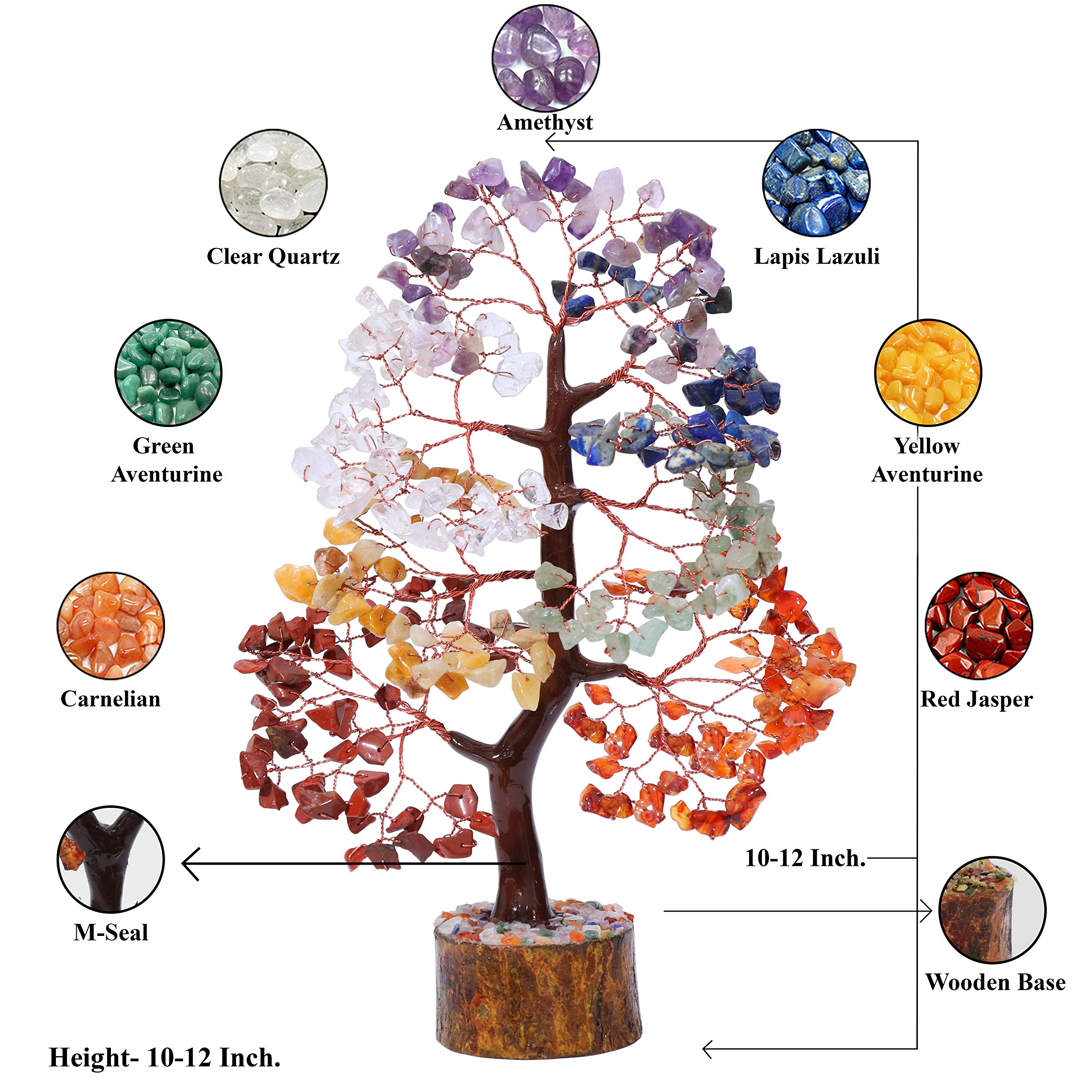 BEZAVO Seven Chakra Handmade Gemstone Money Tree for Wealth & Good Luck – Feng Shui Home & Office Decor with Healing Crystals – Spiritual Gifts for Women, Mom & Best Friend – Unique Birthday & Housewarming Present – Perfect for Meditation Spaces, Work Desks & Gift Giving
