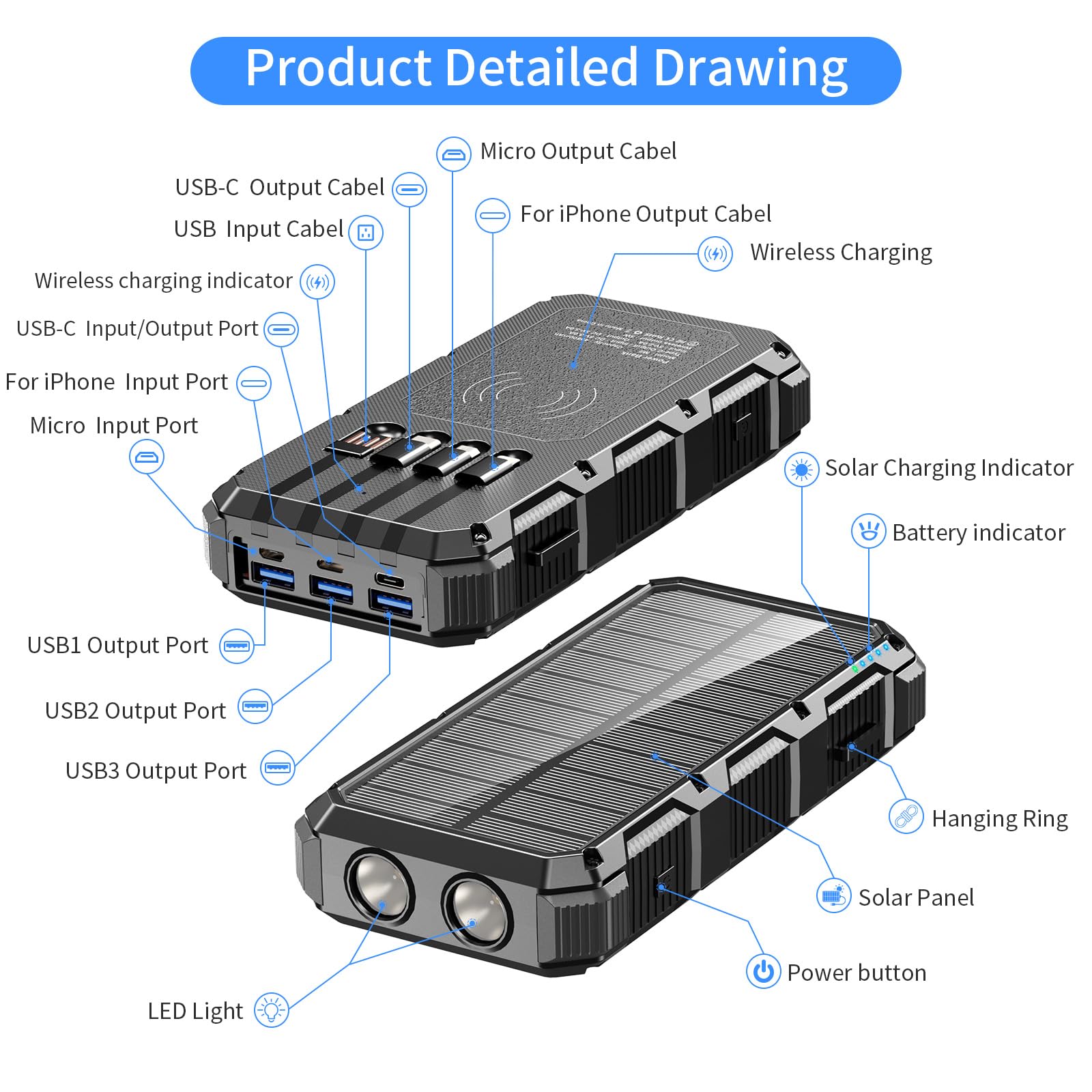 **49800mAh Solar Power Bank with Wireless Charging & QC 3.0 Fast Charge | 8 Outputs & 4 Inputs | Portable Solar Charger for iPhone, Samsung, Android | SOS Strobe Flashlight for Camping, Hiking, Emergencies (Black)**