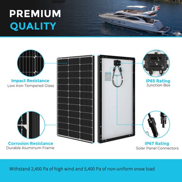 Renogy 100 Watt 12 Volt Monocrystalline Solar Panel - High Efficiency Portable Solar Panel for RV, Boat, Off-Grid & Home Use - Perfect for Camping, Emergency Power & Outdoor Adventures