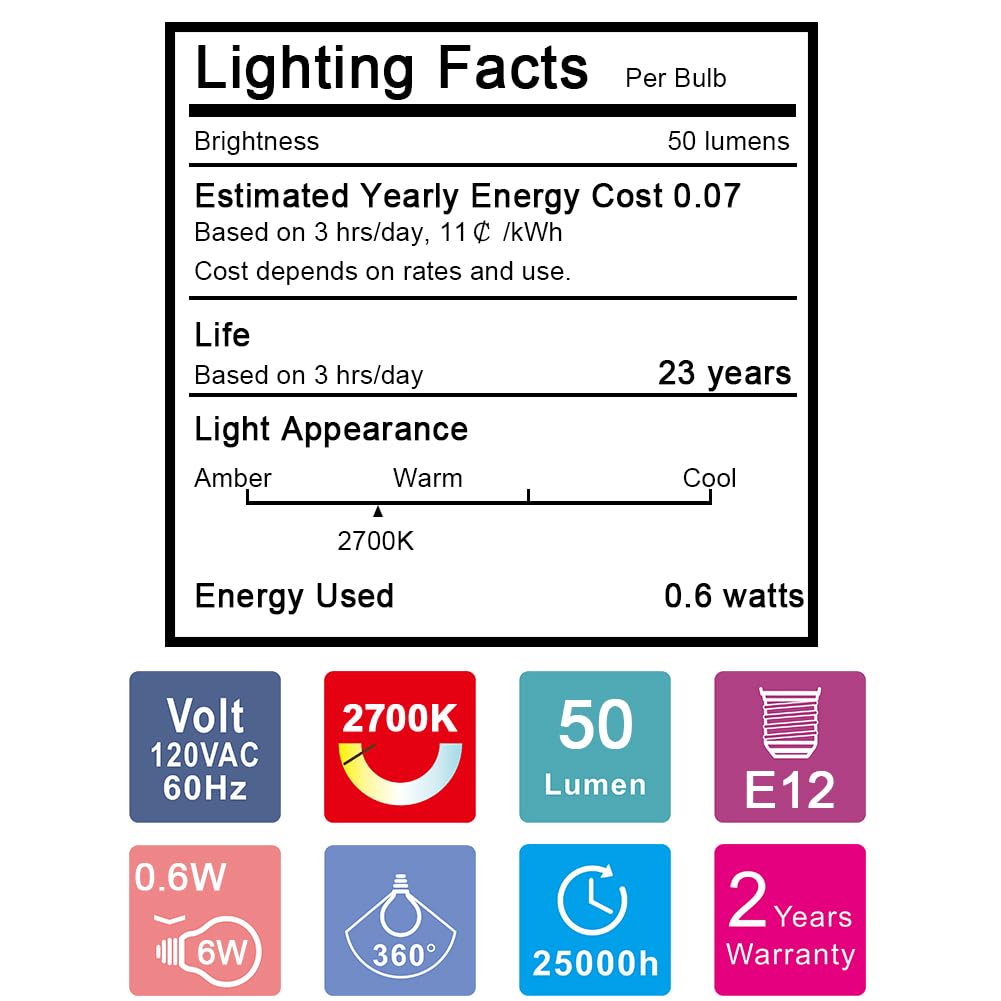 Emotionlite C7 LED Candelabra Light Bulbs - 4W 5W 6W 7W Equivalent, E12 Base, Warm White 2700K, Clear Glass - 4 Pack for Chandeliers, Night Lights & Decorative Lighting