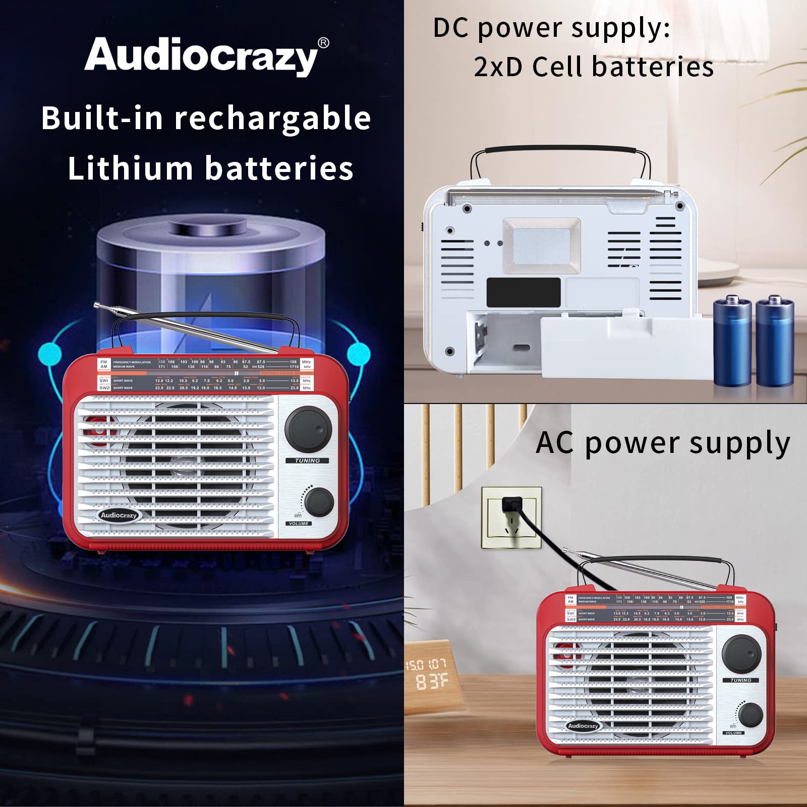 AM/FM/SW1-2 Portable Shortwave Radio with Best Reception - AC/Battery Powered, Large Speaker, Precise Tuning, AUX Input & 3.5mm Headphone Jack - Perfect for Emergency, Camping, Travel & Home Use