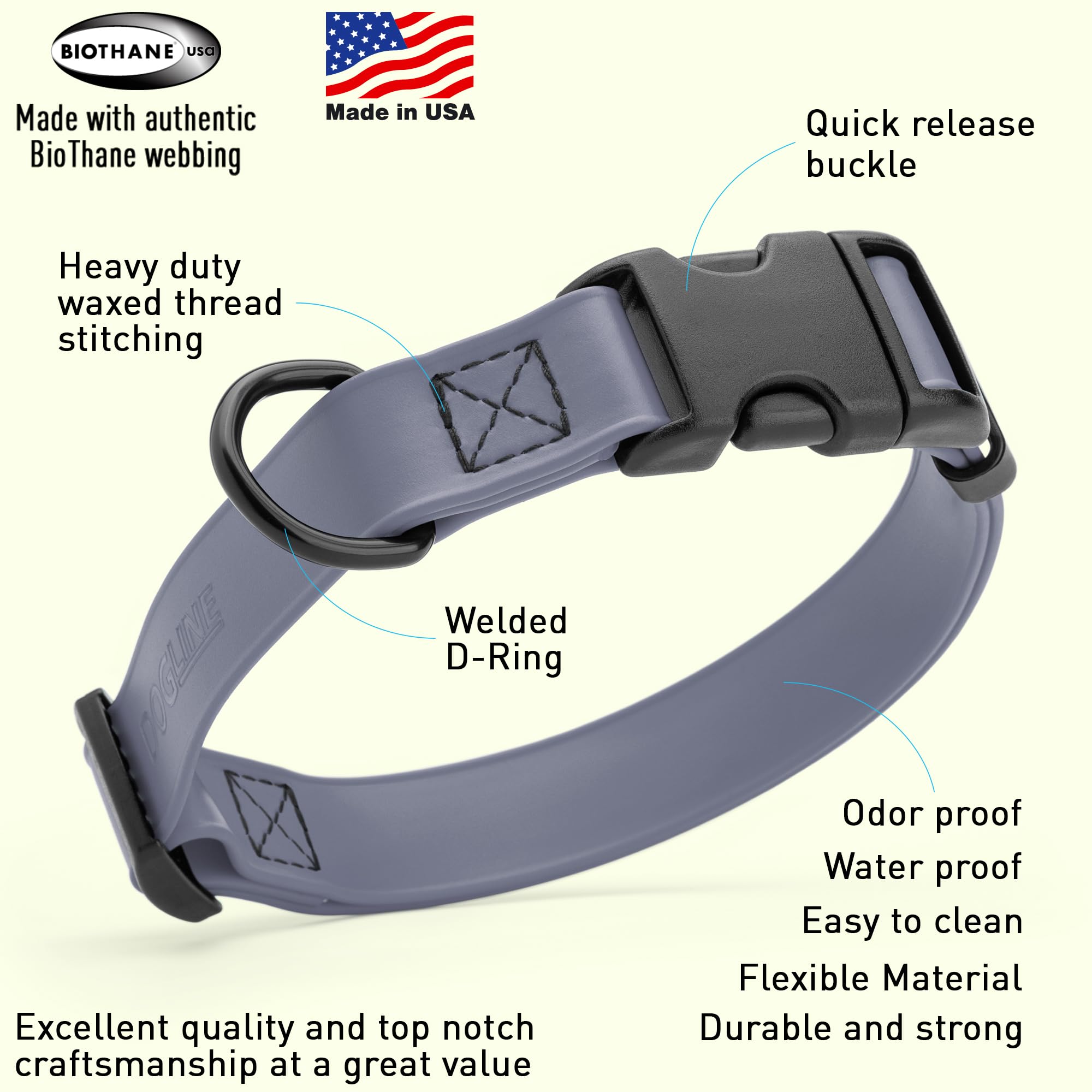 Waterproof Biothane Dog Collar with Quick Release Buckle - Odor-Proof & Easy to Clean - Strong Coated Nylon Webbing for Small Medium Large Dogs (Grey, 1
