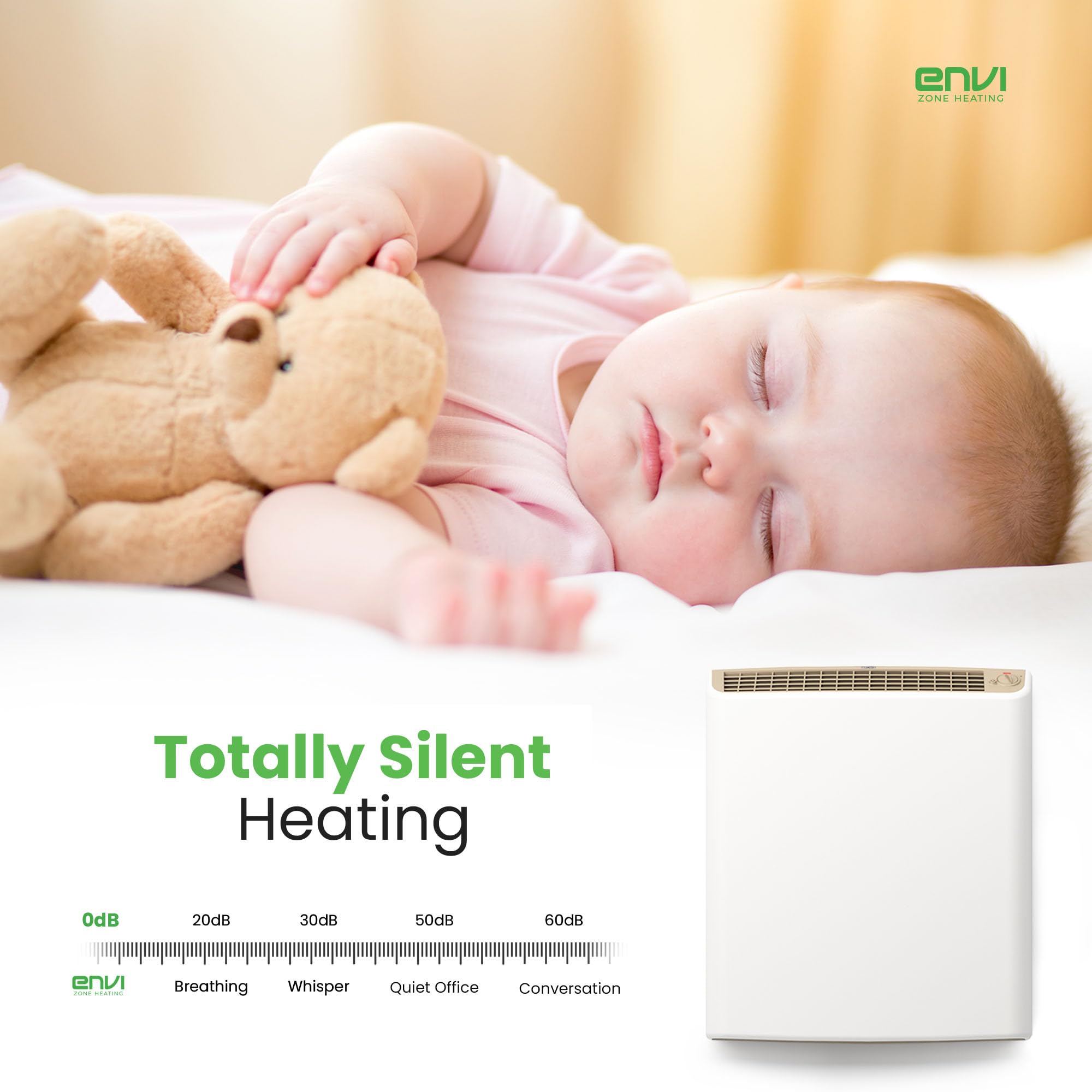 EnviMAX 220V Hardwired Electric Panel Wall Heater - 1000W Large Room Heater with Safety Sensor & Fanless Design | Easy 2-Minute Installation | USA Made | Perfect for Living Rooms, Bedrooms & Basements