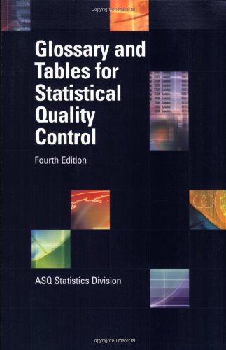 Statistical Quality Control Glossary and Reference Tables - Essential Tools for Data Analysis & Process Improvement | Perfect for Manufacturing, Engineering & Quality Assurance Professionals